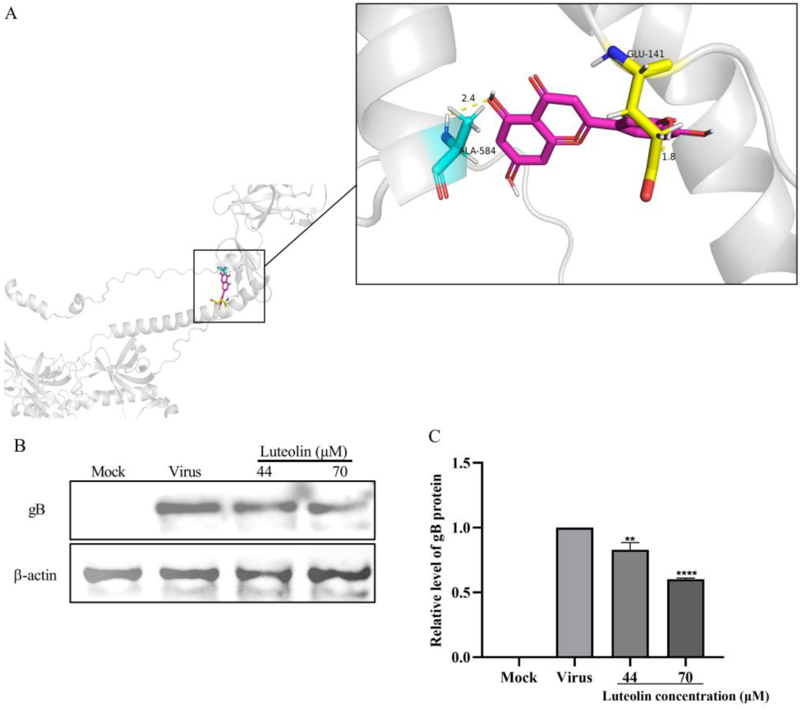 Animals 13 00761 g005 Animals 13 00761 g005