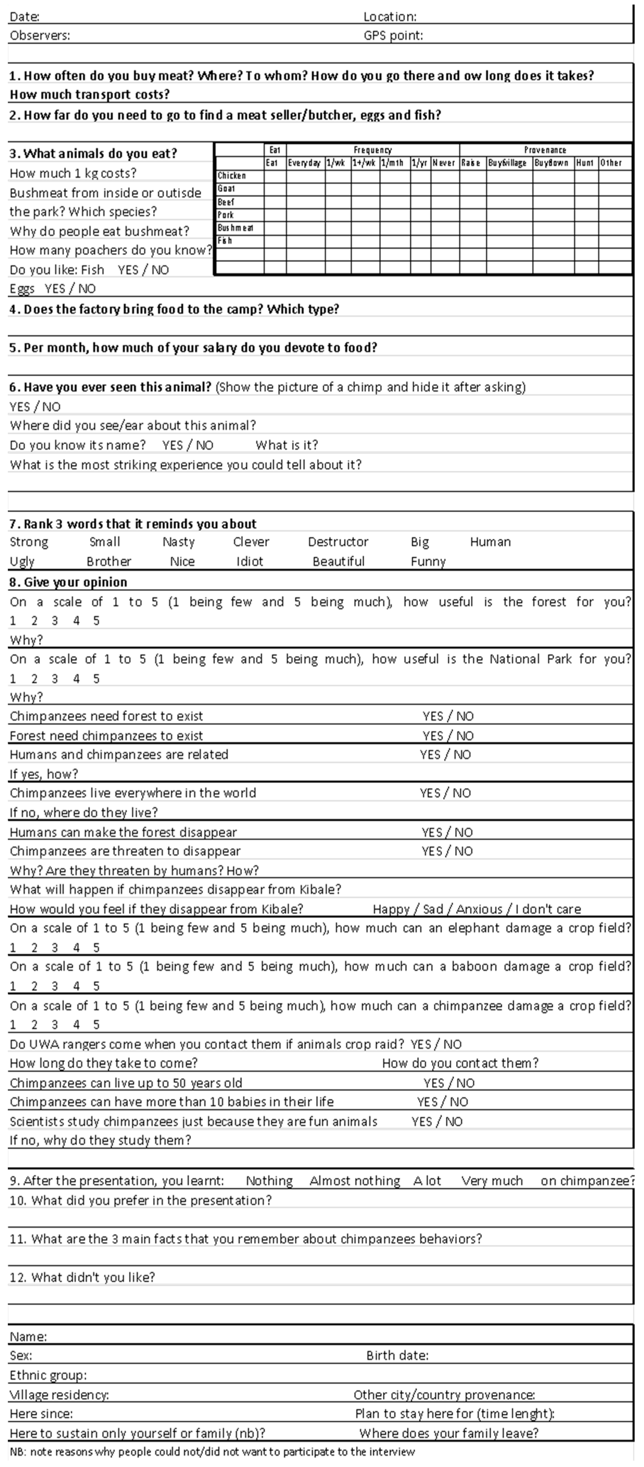 Animals 13 00771 g0a2