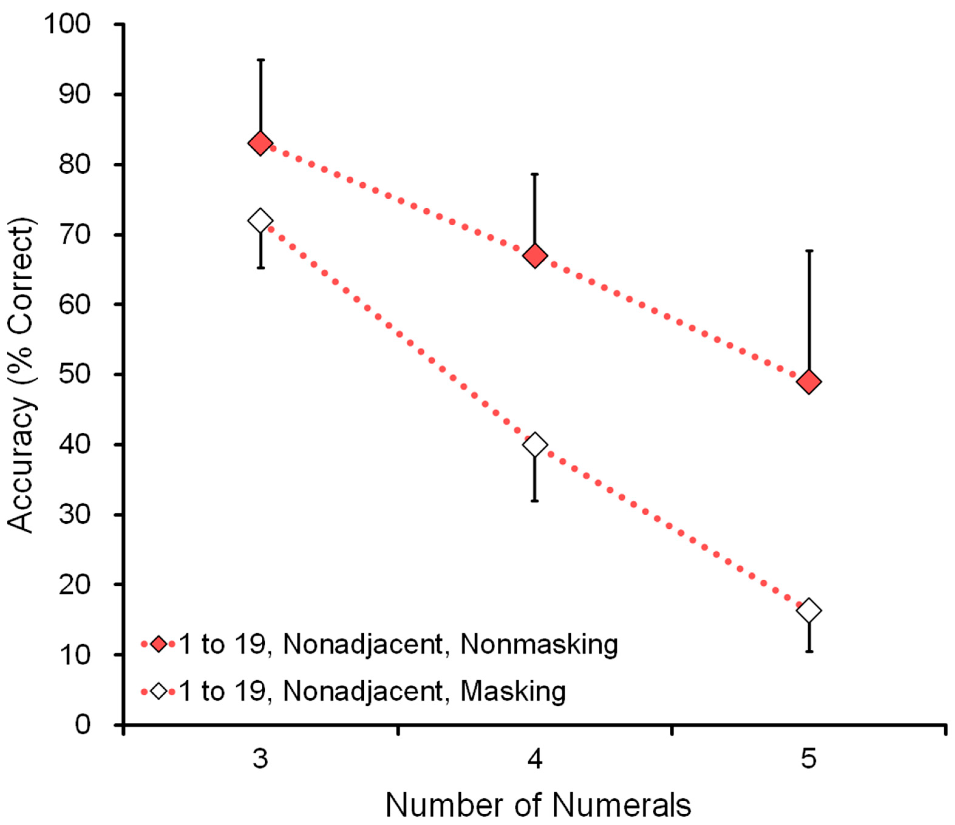 Animals 13 00774 g009