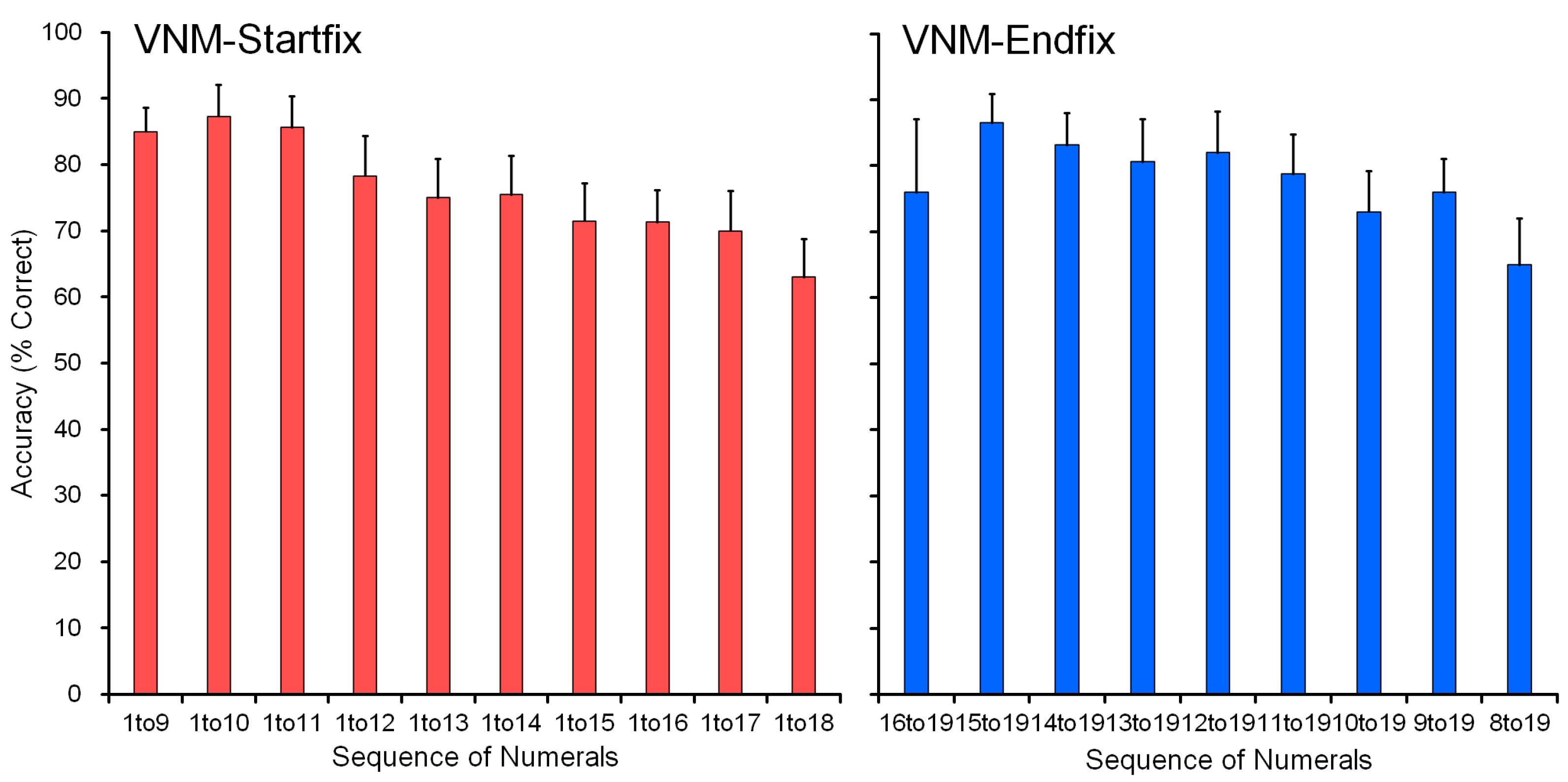 Animals 13 00774 g0a1