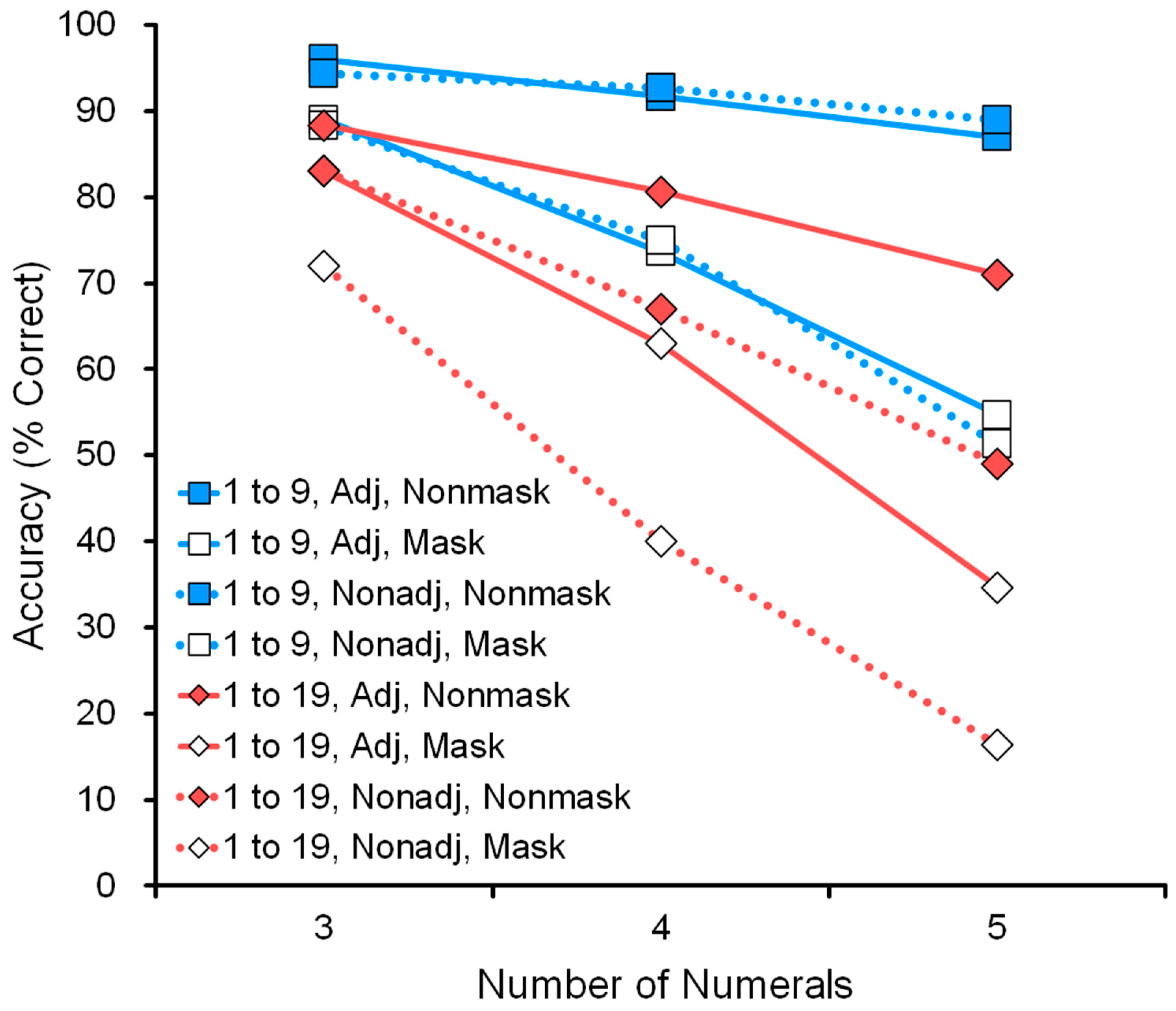 Animals 13 00774 g0a2