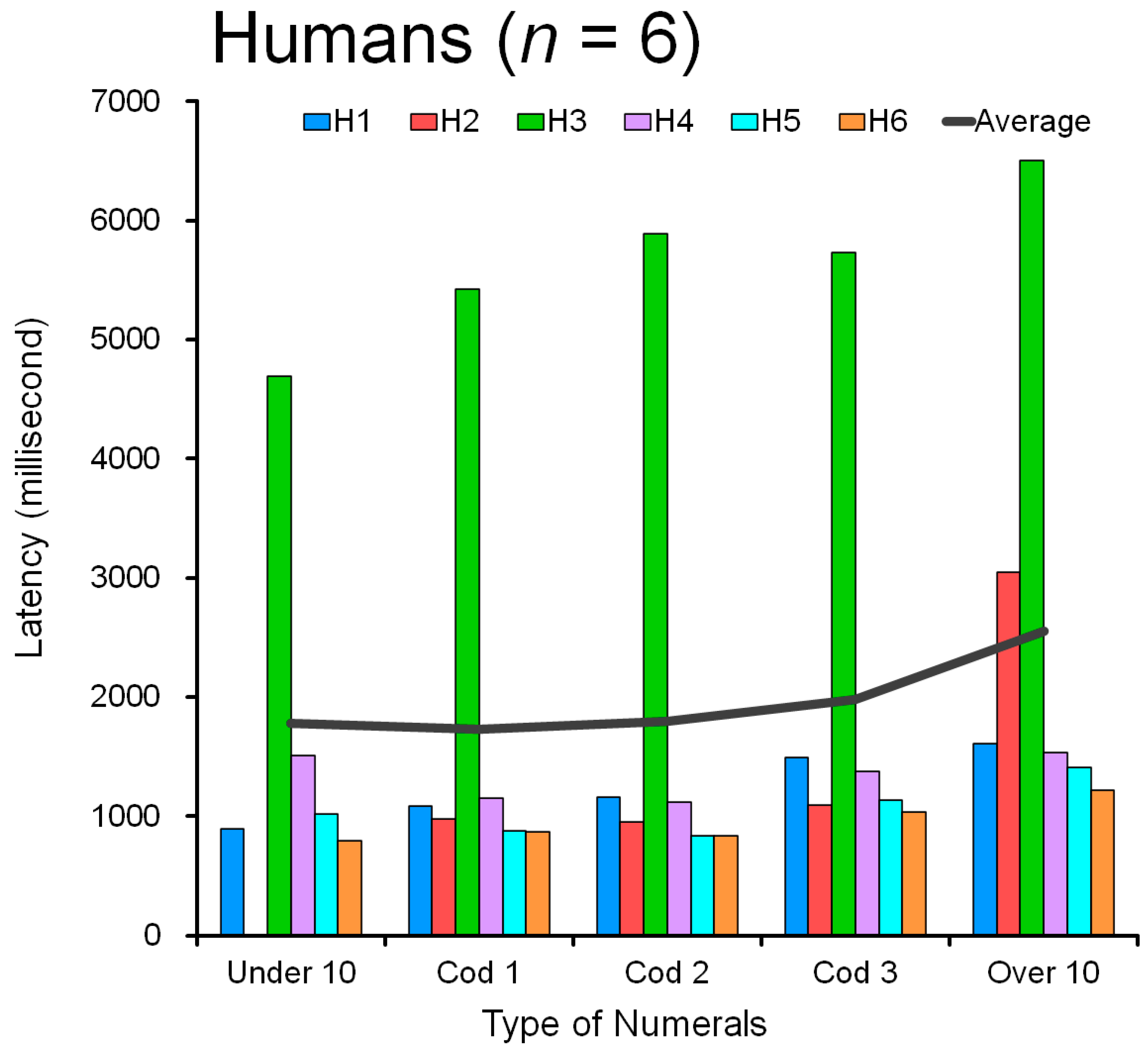 Animals 13 00774 g0a3