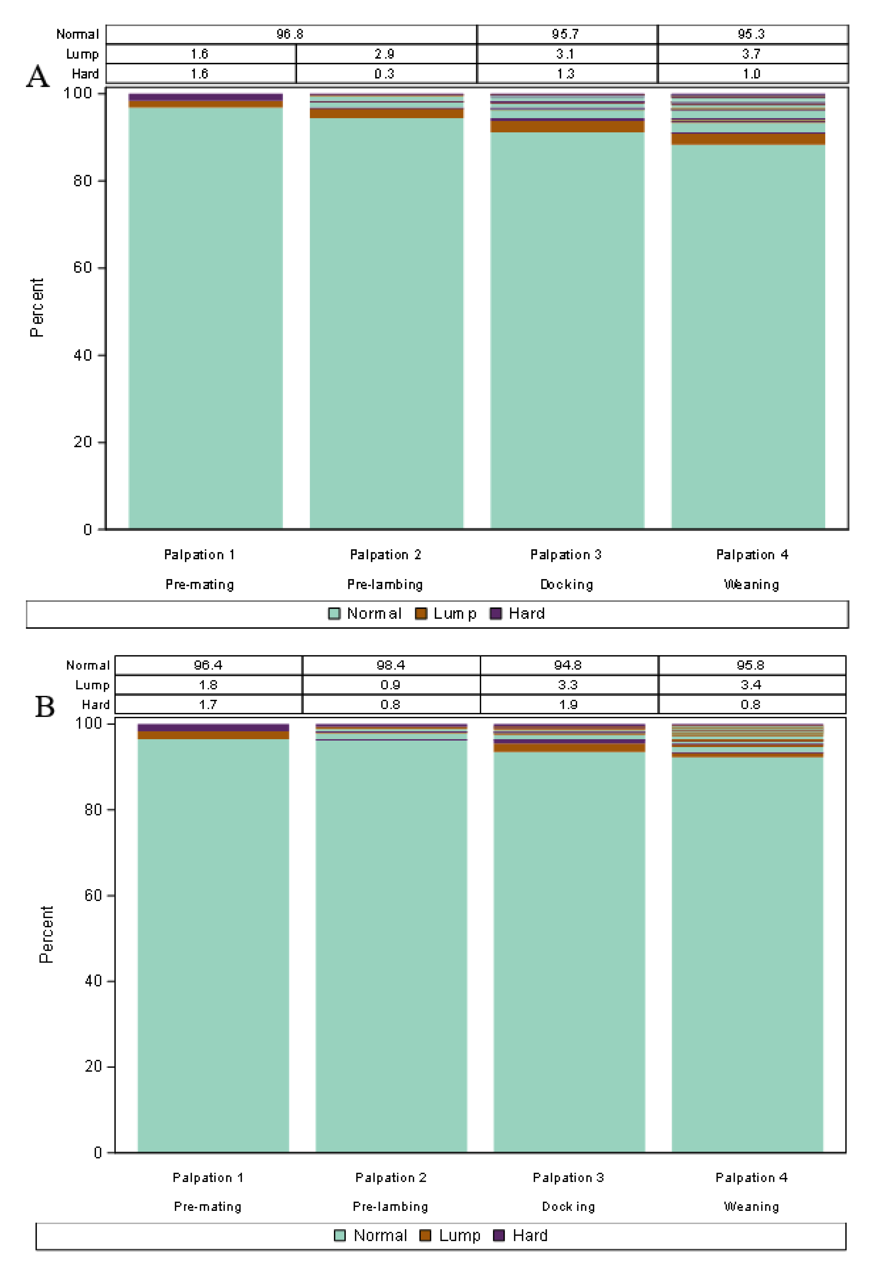 Animals 13 00784 g001a Animals 13 00784 g001a