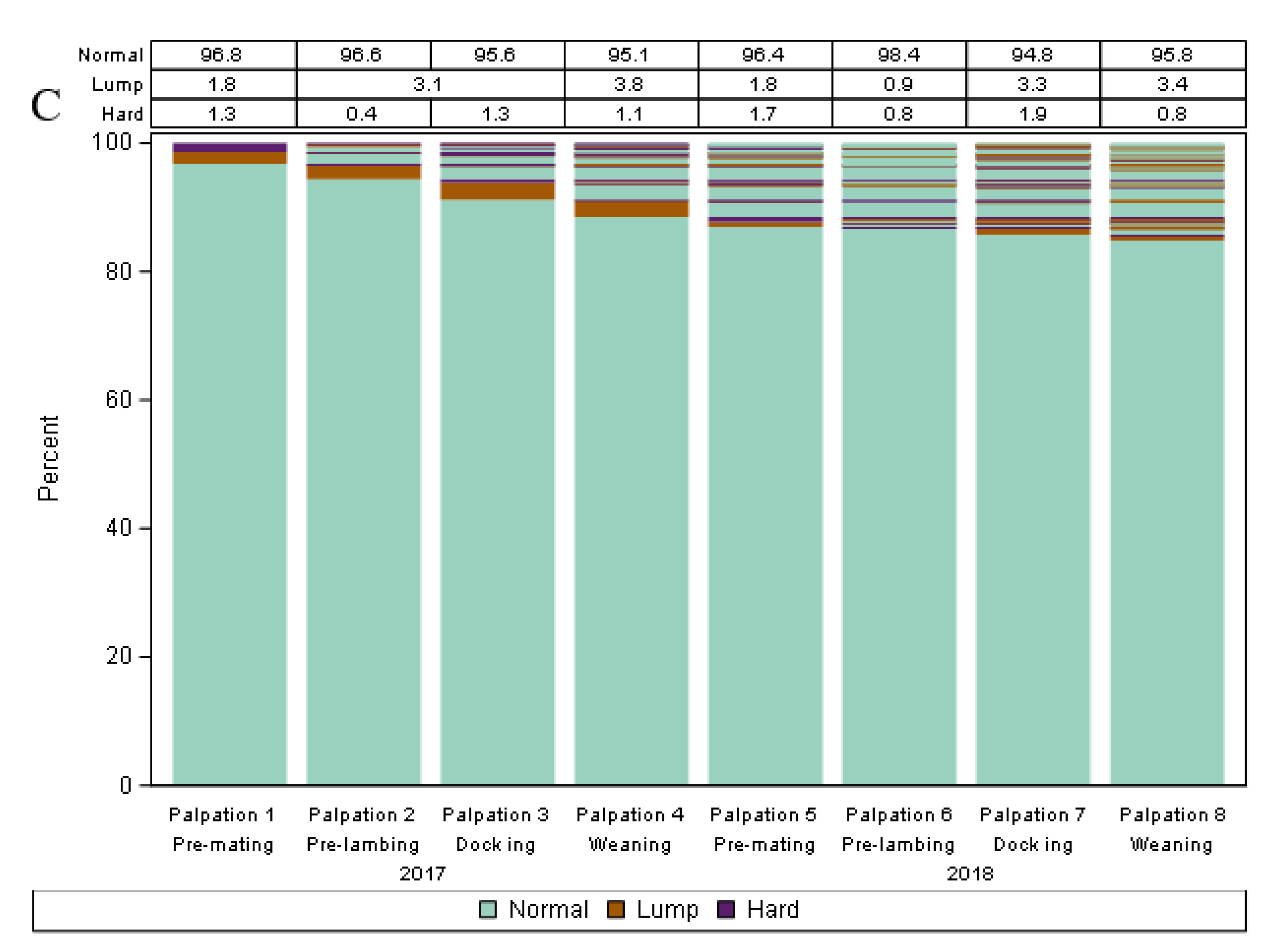 Animals 13 00784 g001b Animals 13 00784 g001b