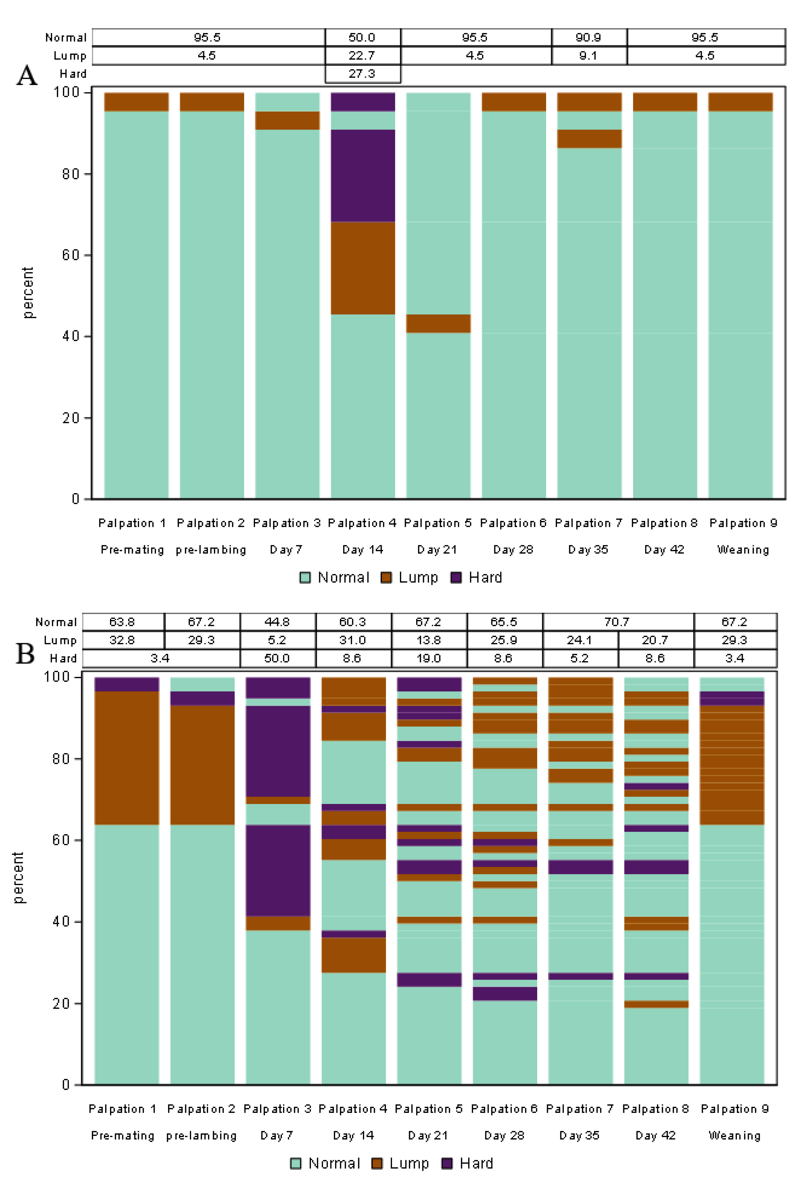 Animals 13 00784 g002 Animals 13 00784 g002