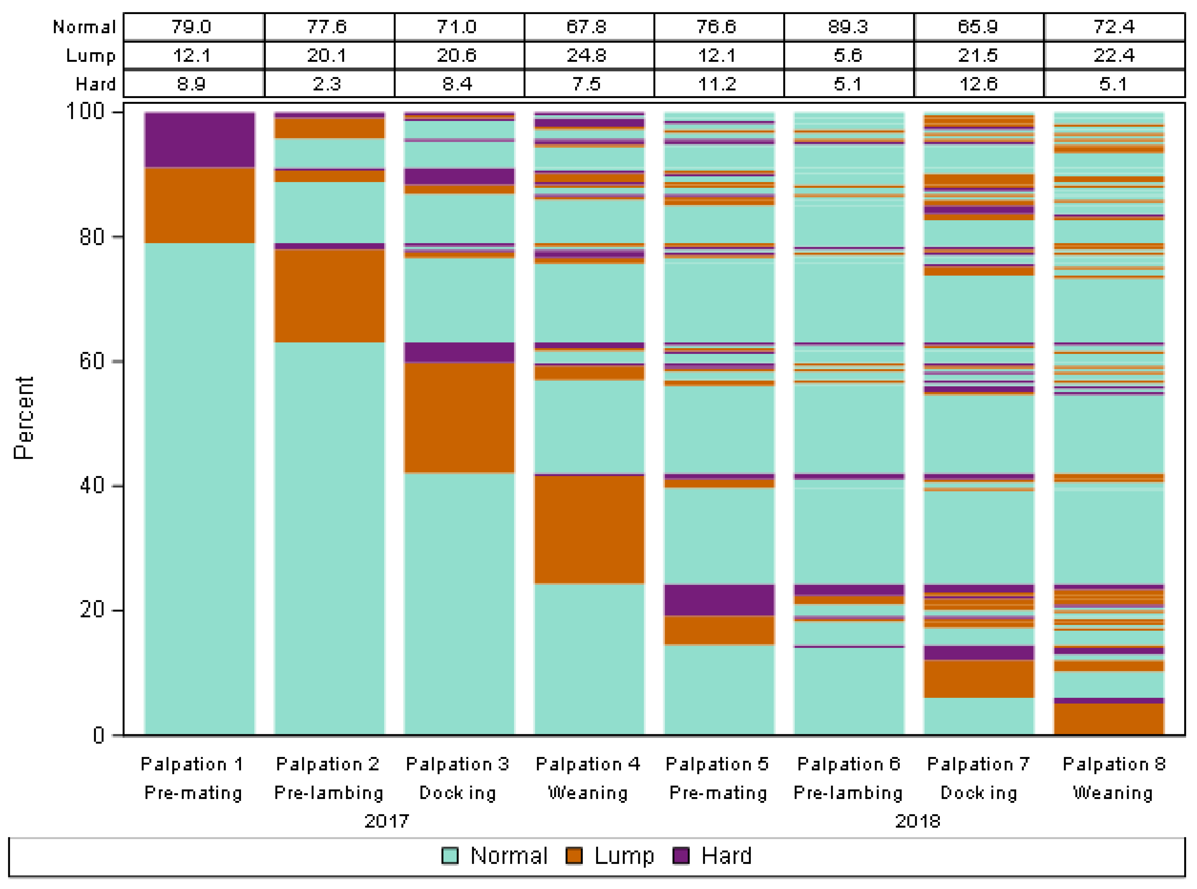Animals 13 00784 g0a3 Animals 13 00784 g0a3