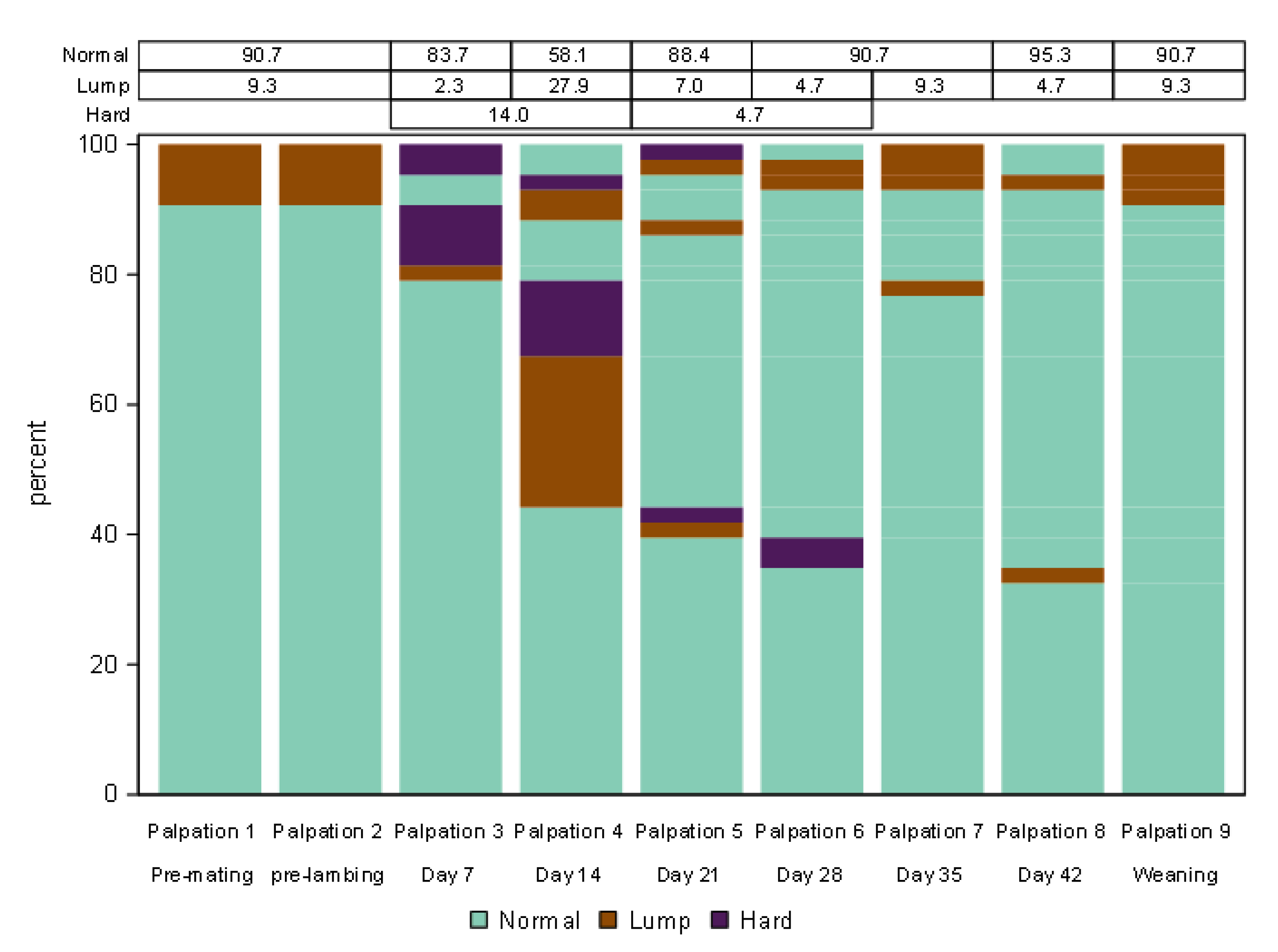 Animals 13 00784 g0a4 Animals 13 00784 g0a4