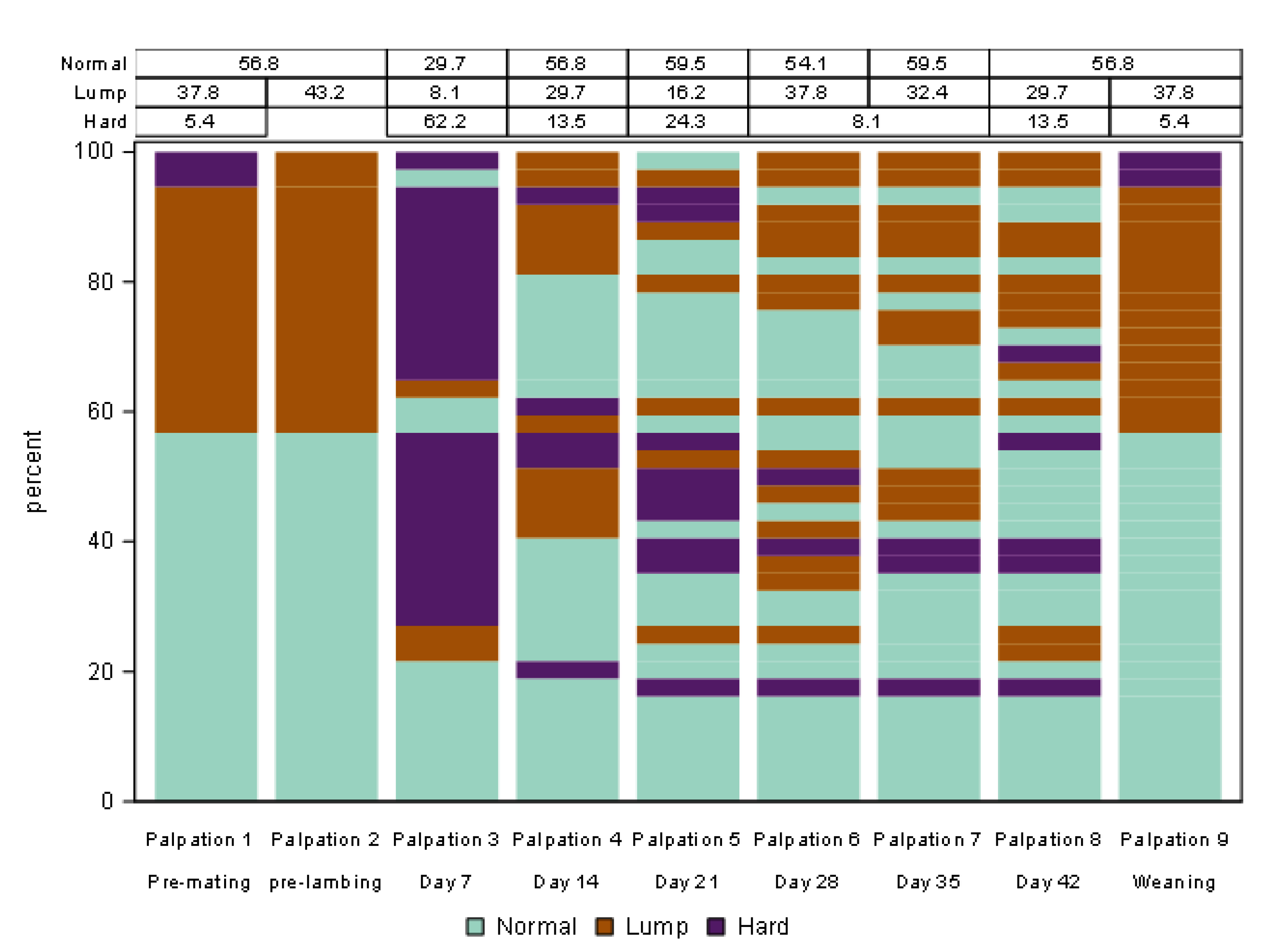 Animals 13 00784 g0a5 Animals 13 00784 g0a5