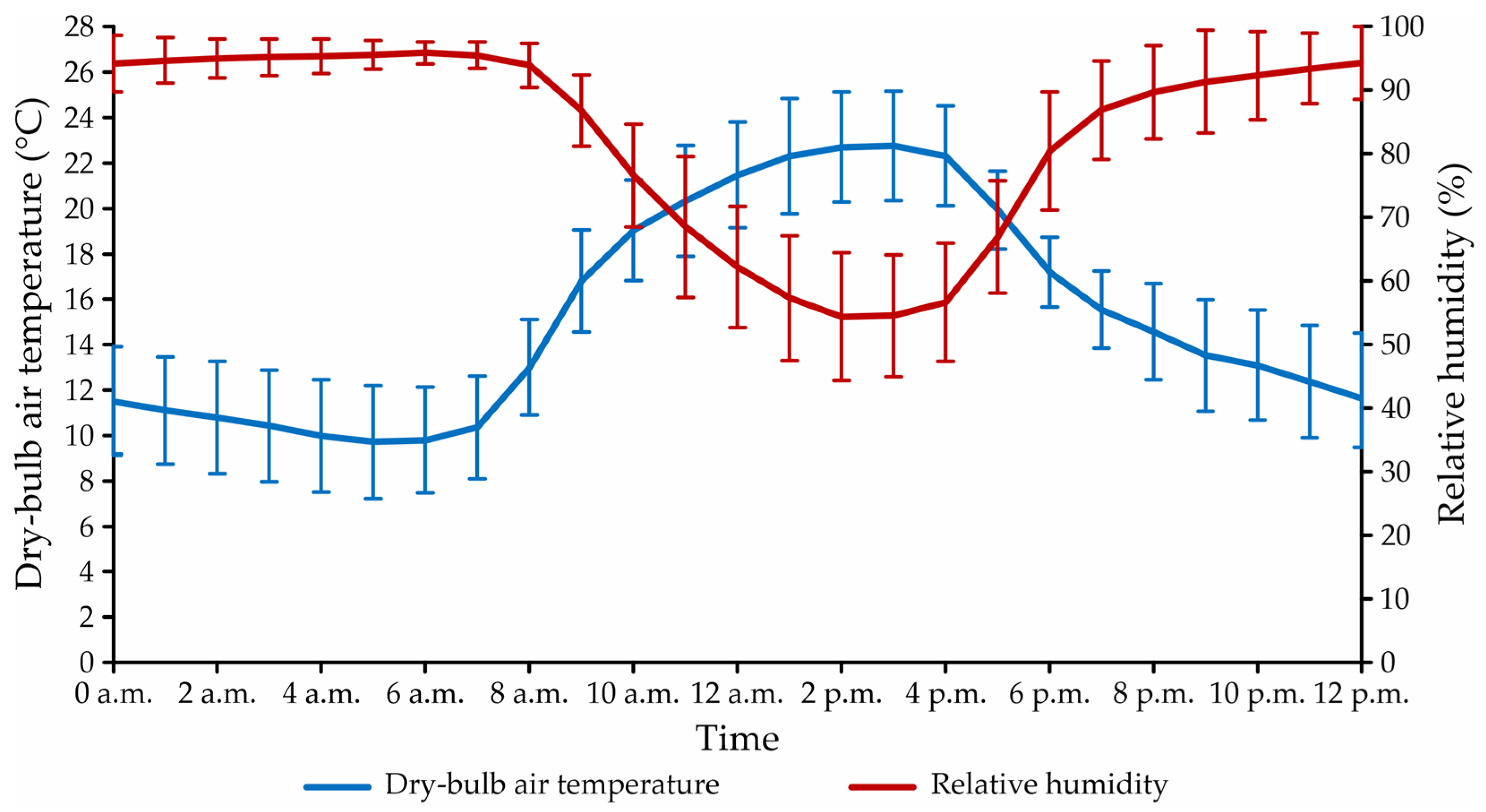 Animals 13 00786 g002 Animals 13 00786 g002