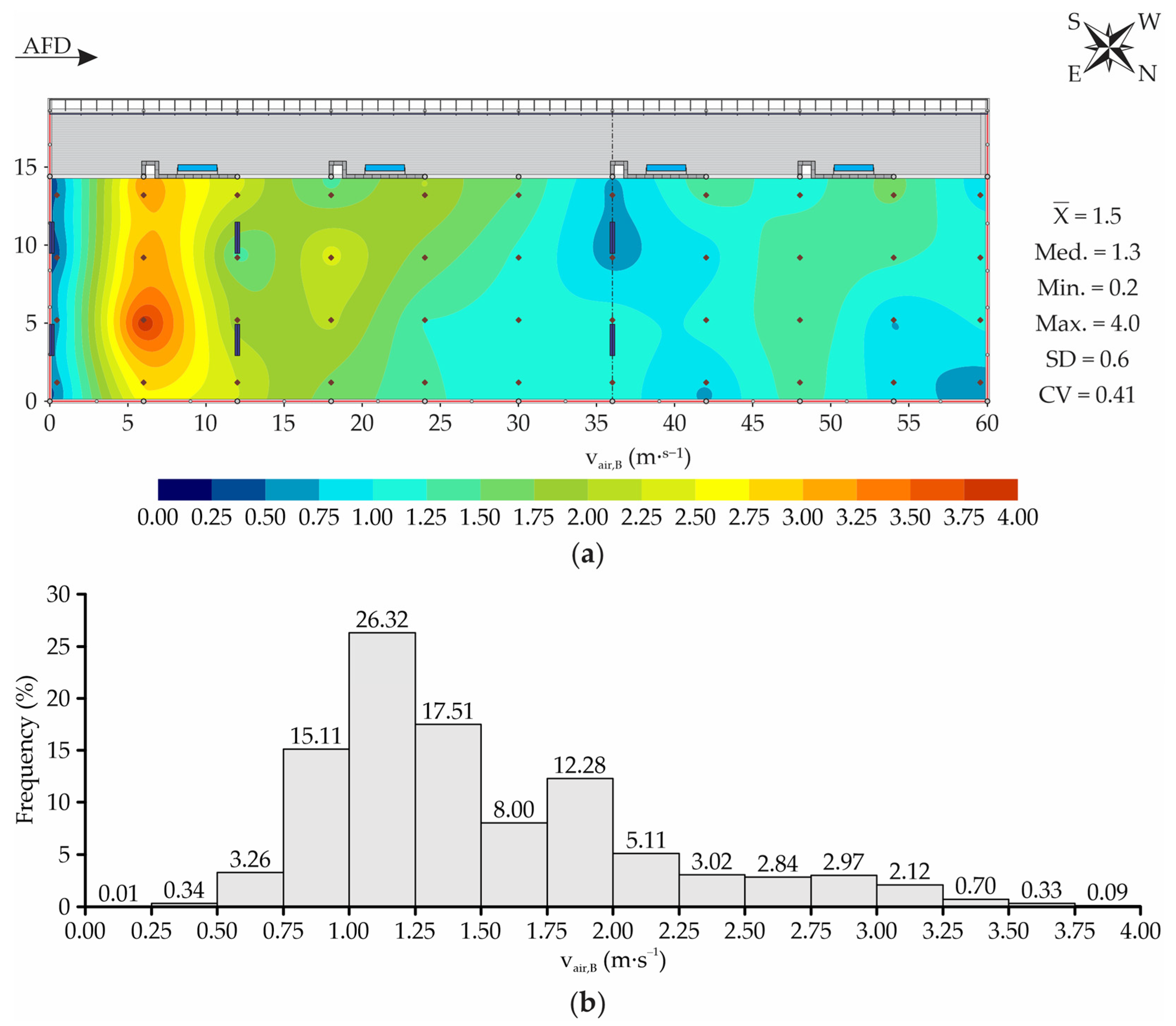 Animals 13 00786 g009 Animals 13 00786 g009