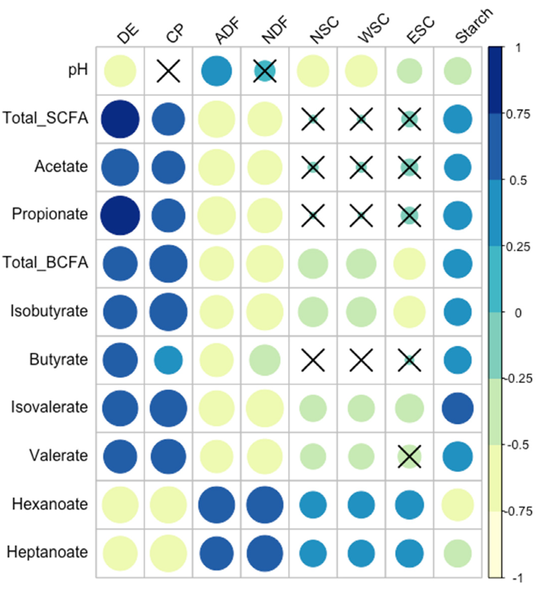 Animals 13 00790 g006