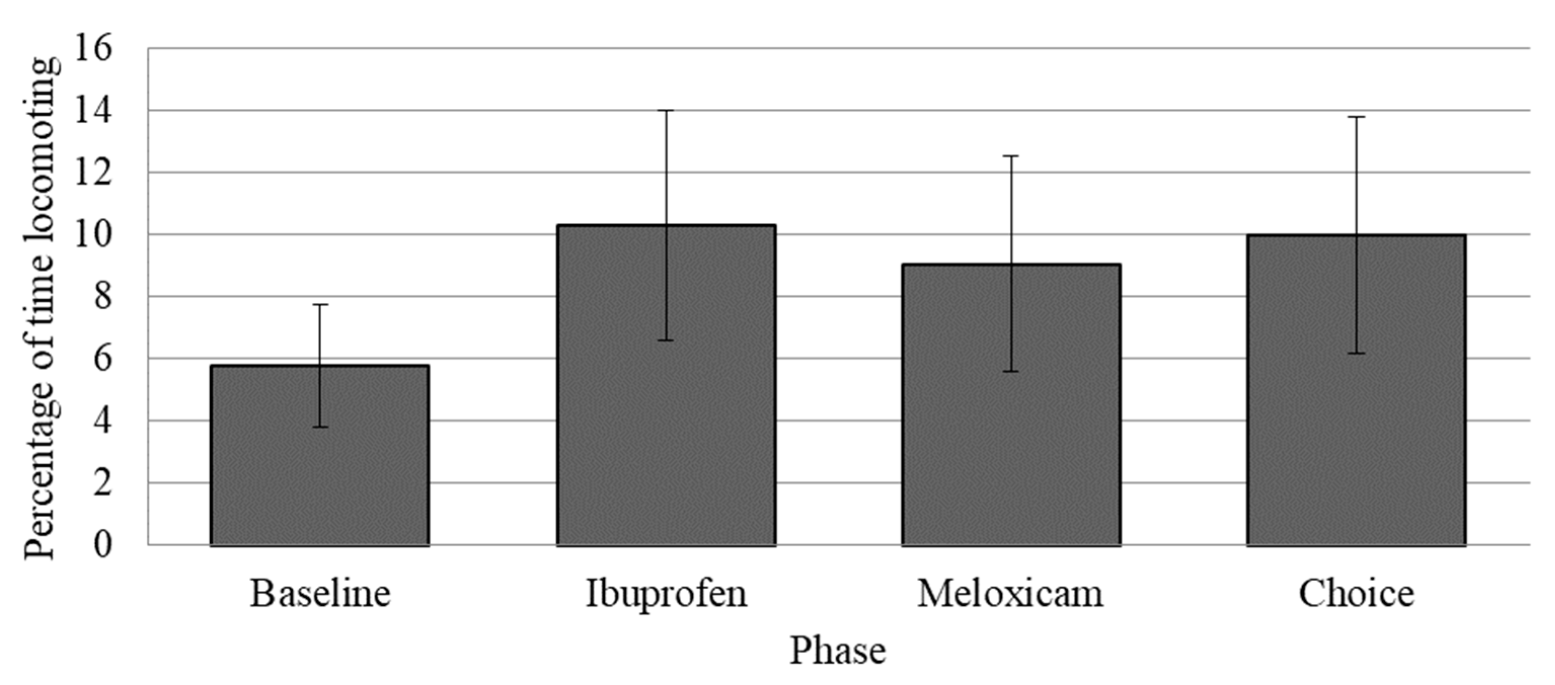 Animals 13 00803 g005 Animals 13 00803 g005