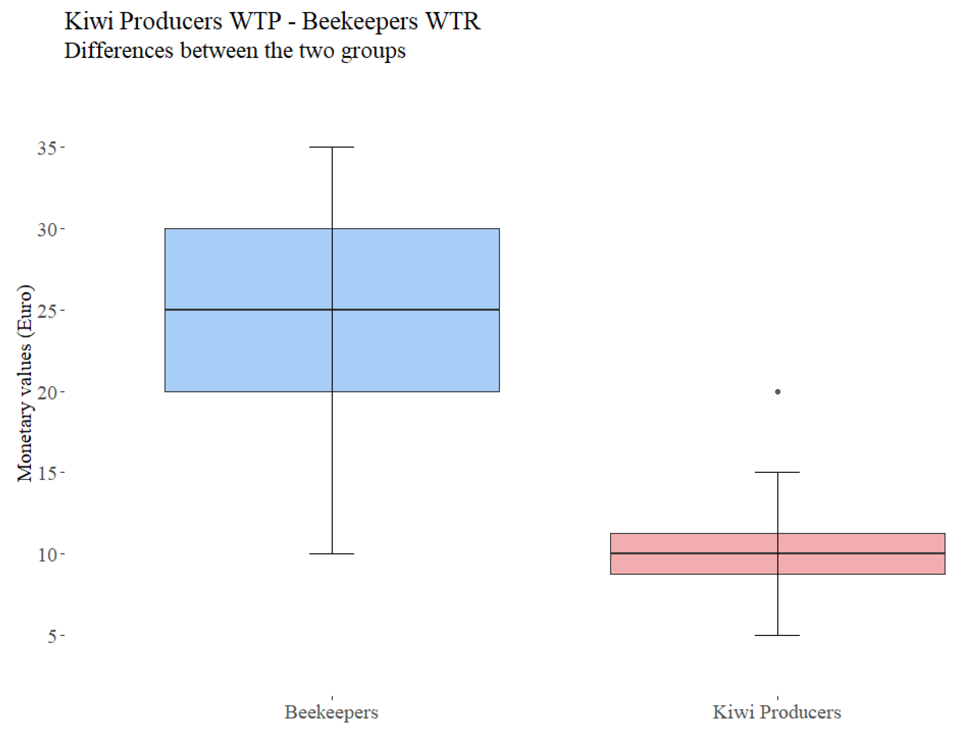 Animals 13 00806 g002