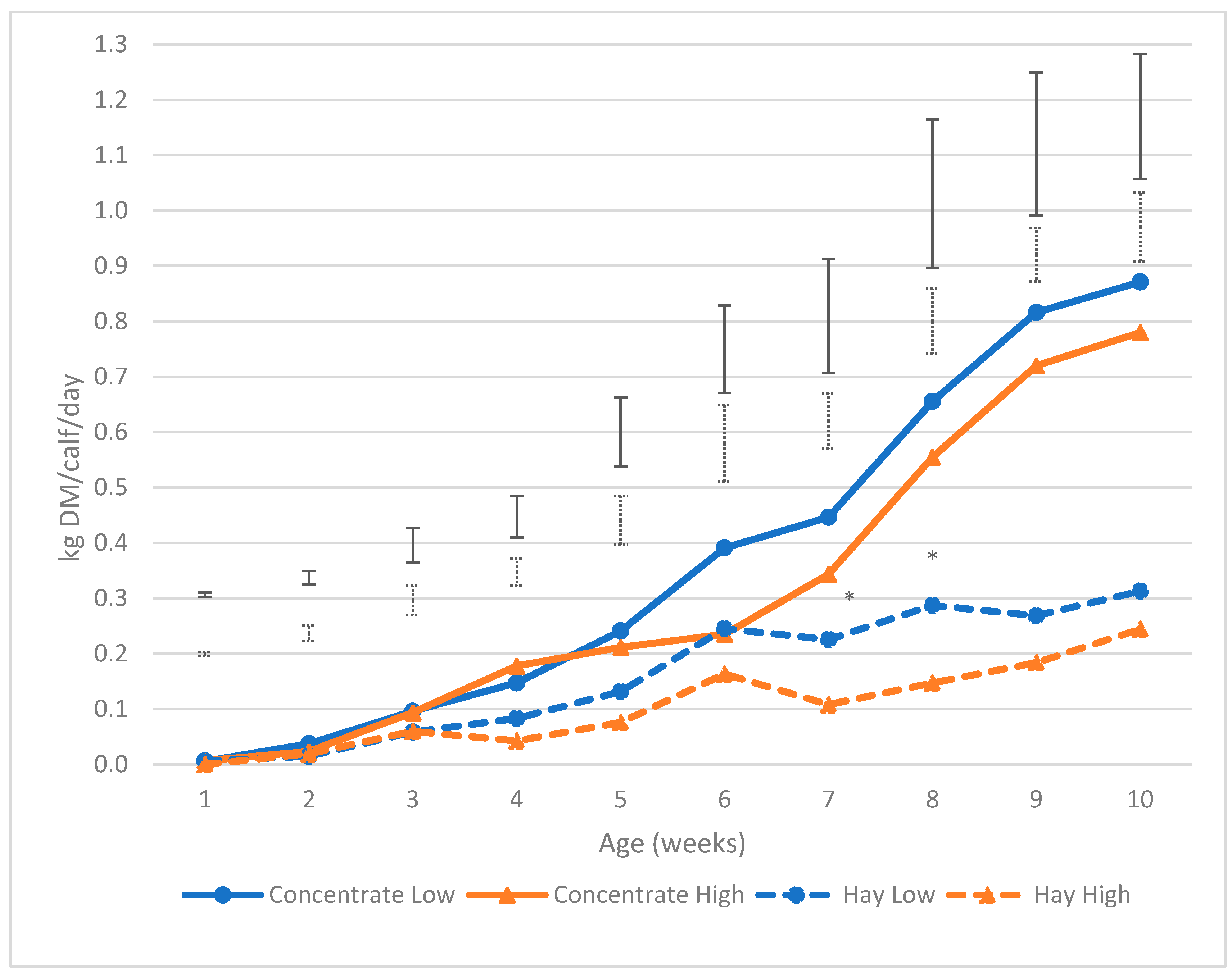 Animals 13 00829 g002