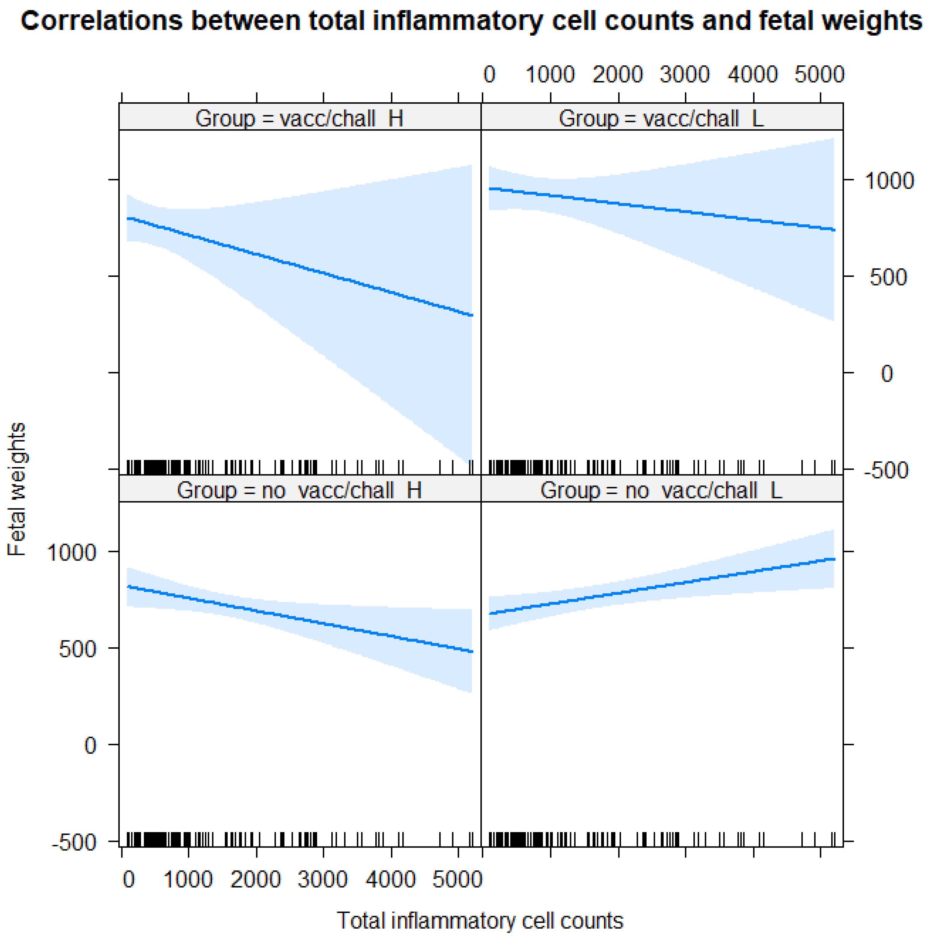 Animals 13 00830 g009