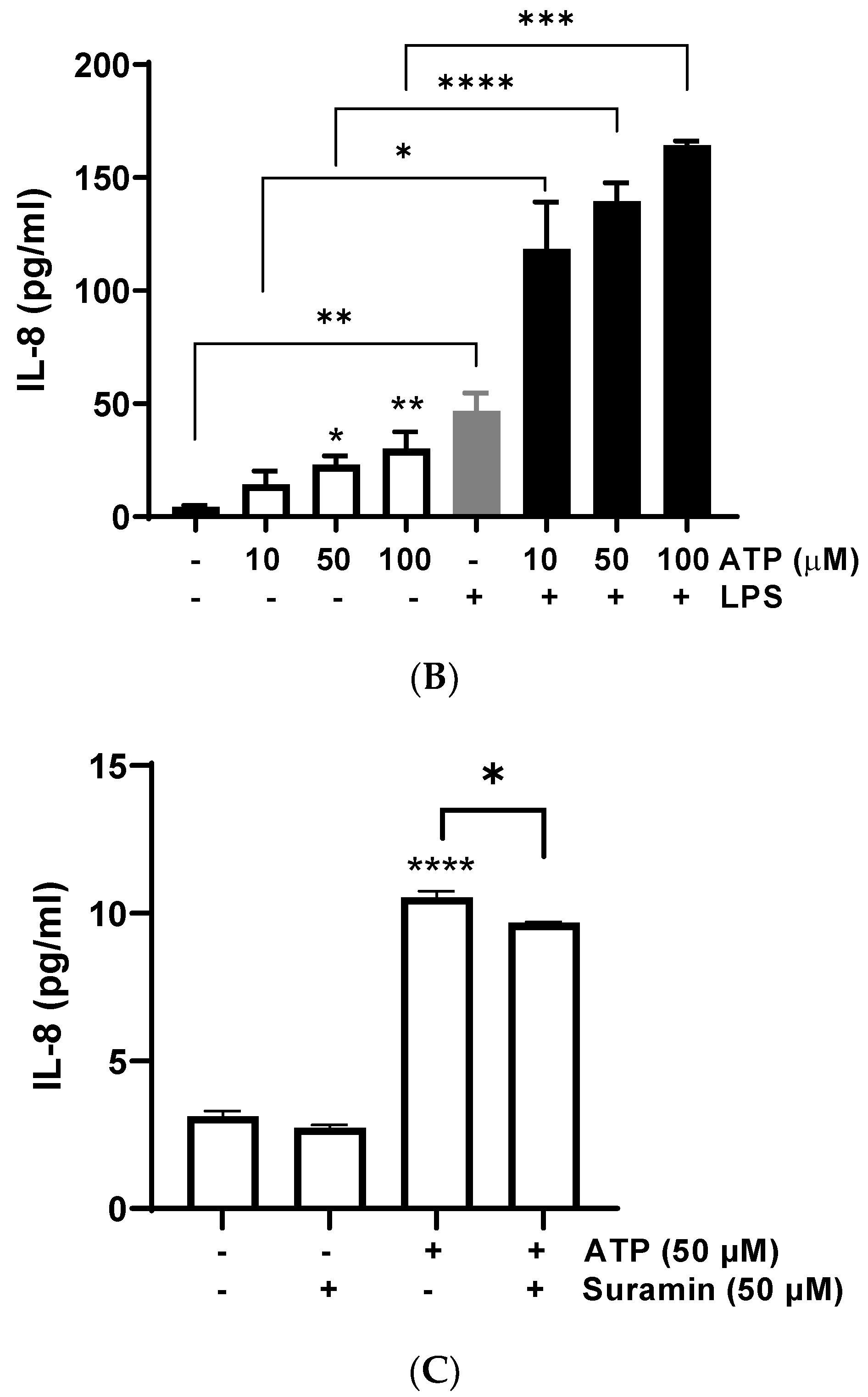 Animals 13 00841 g001b Animals 13 00841 g001b