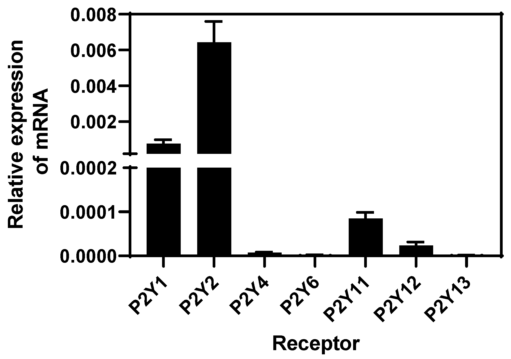 Animals 13 00841 g003 Animals 13 00841 g003