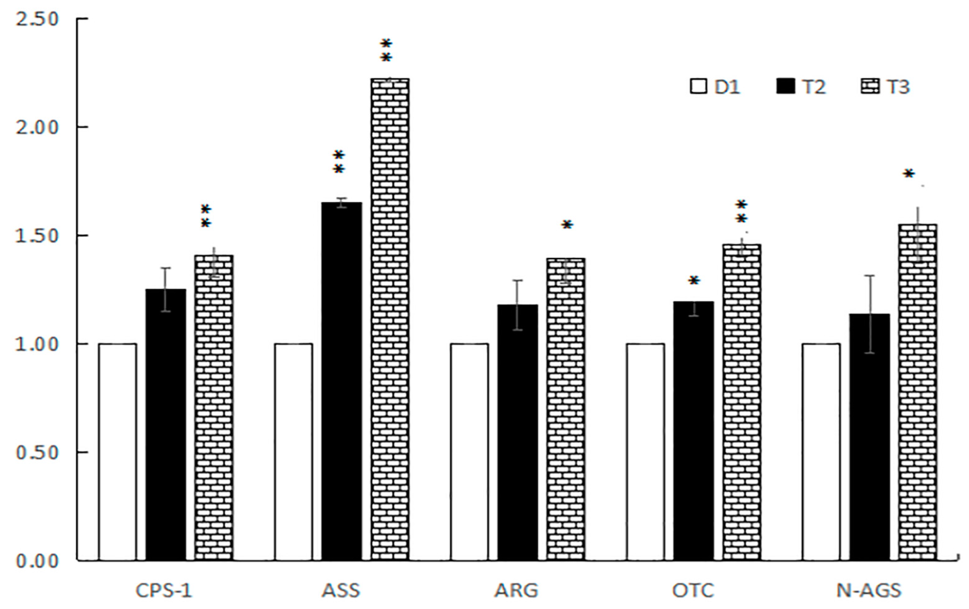 Animals 13 00843 g001