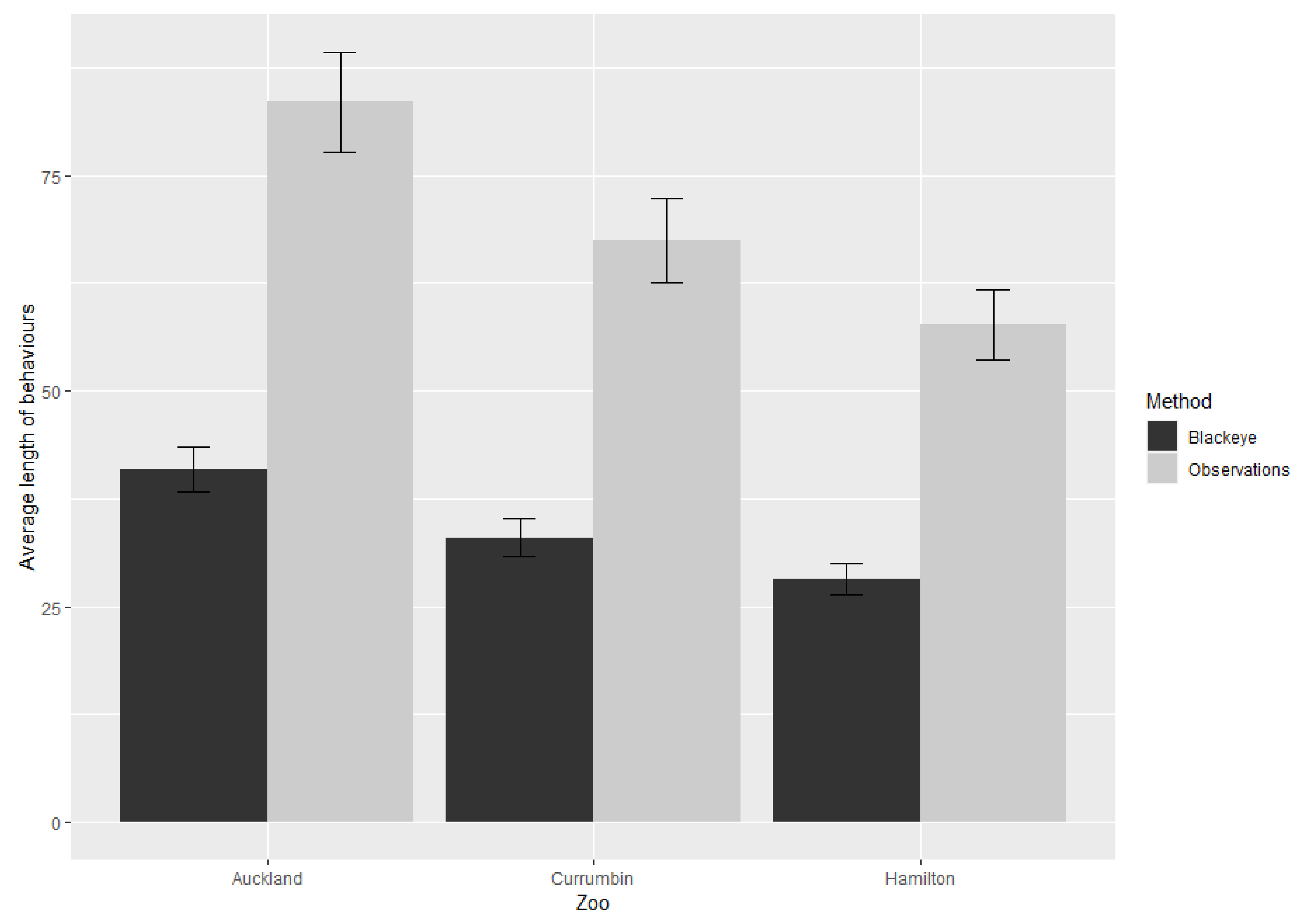 Animals 13 00846 g002 Animals 13 00846 g002