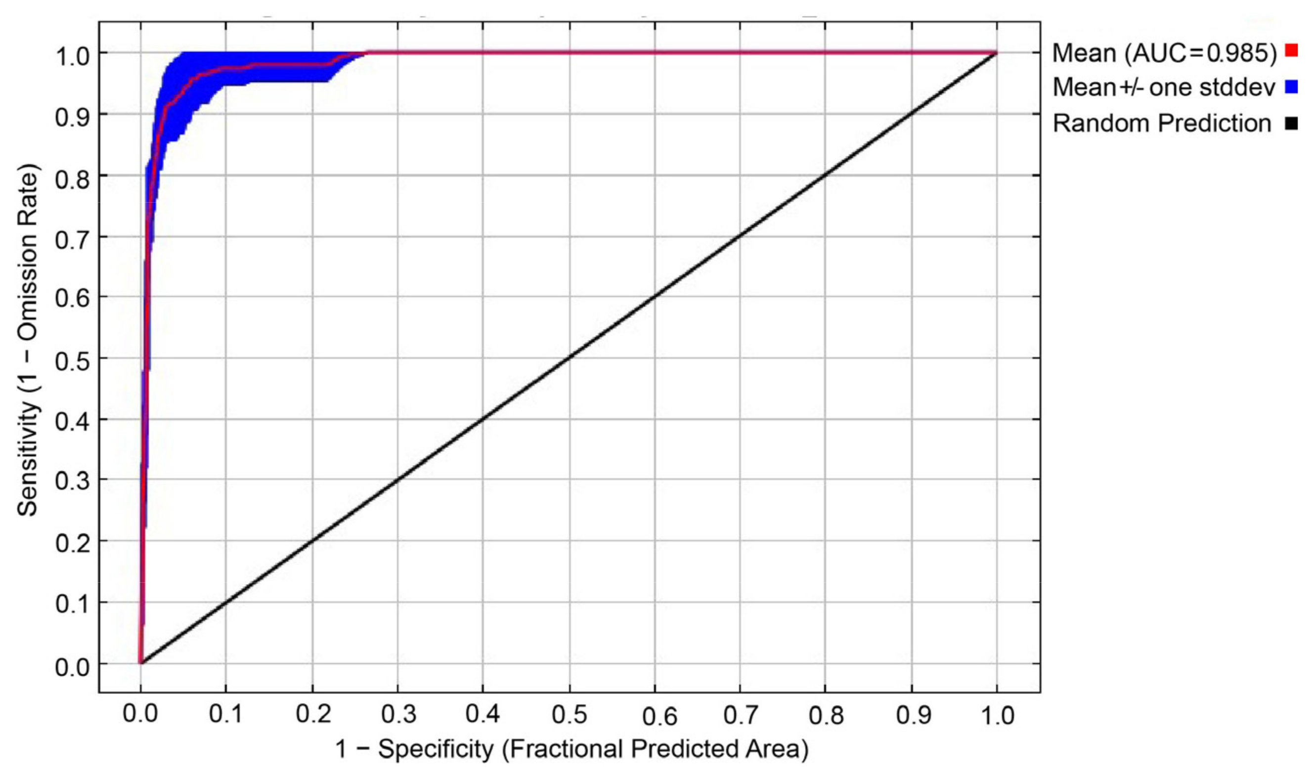 Animals 13 00856 g002 Animals 13 00856 g002