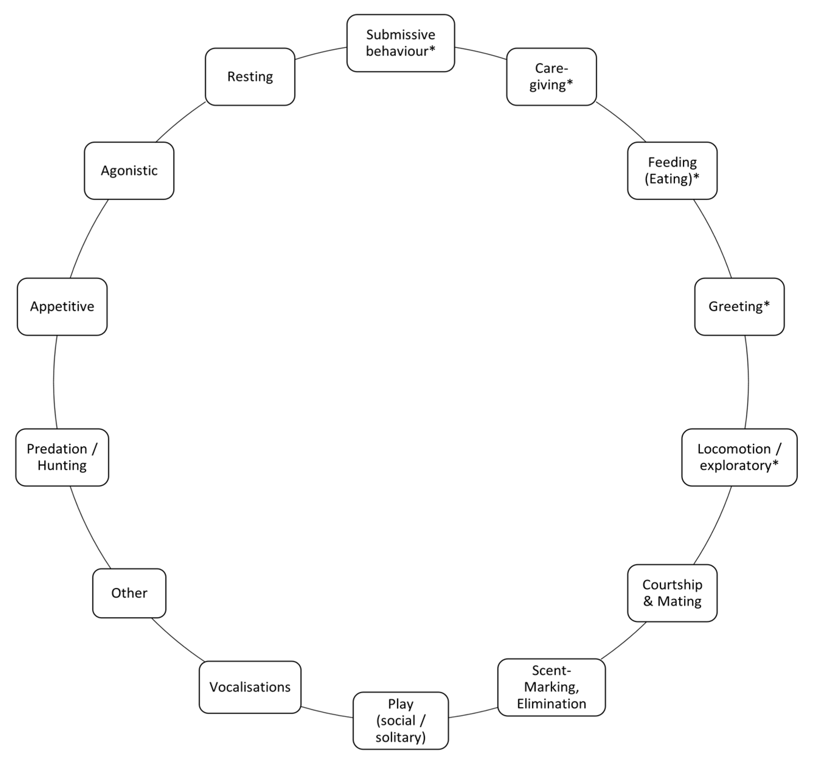 Animals 13 00872 g002