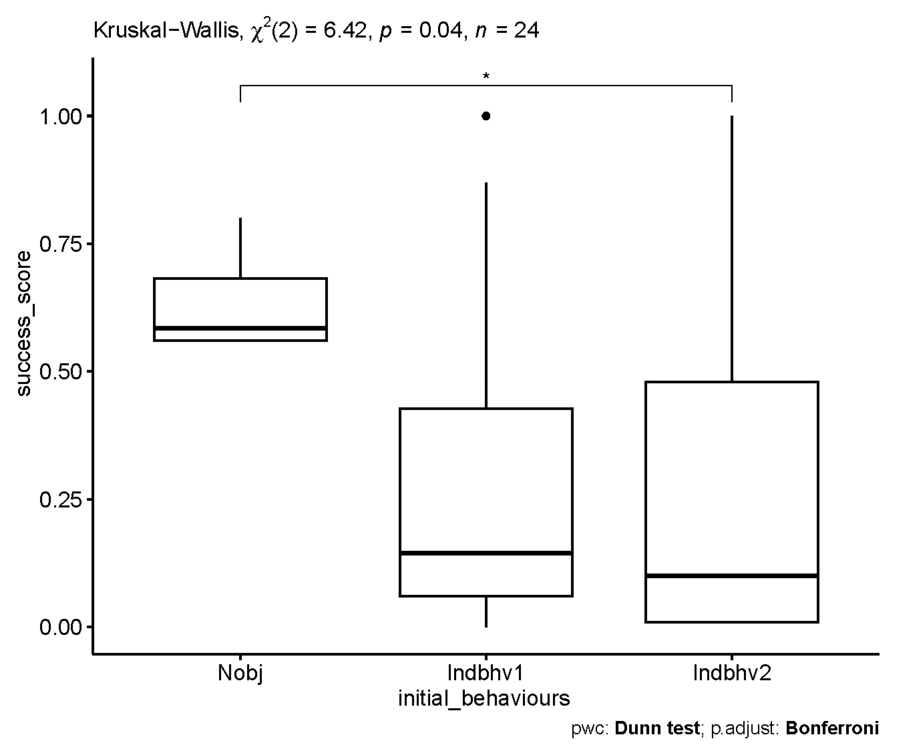 Animals 13 00872 g004