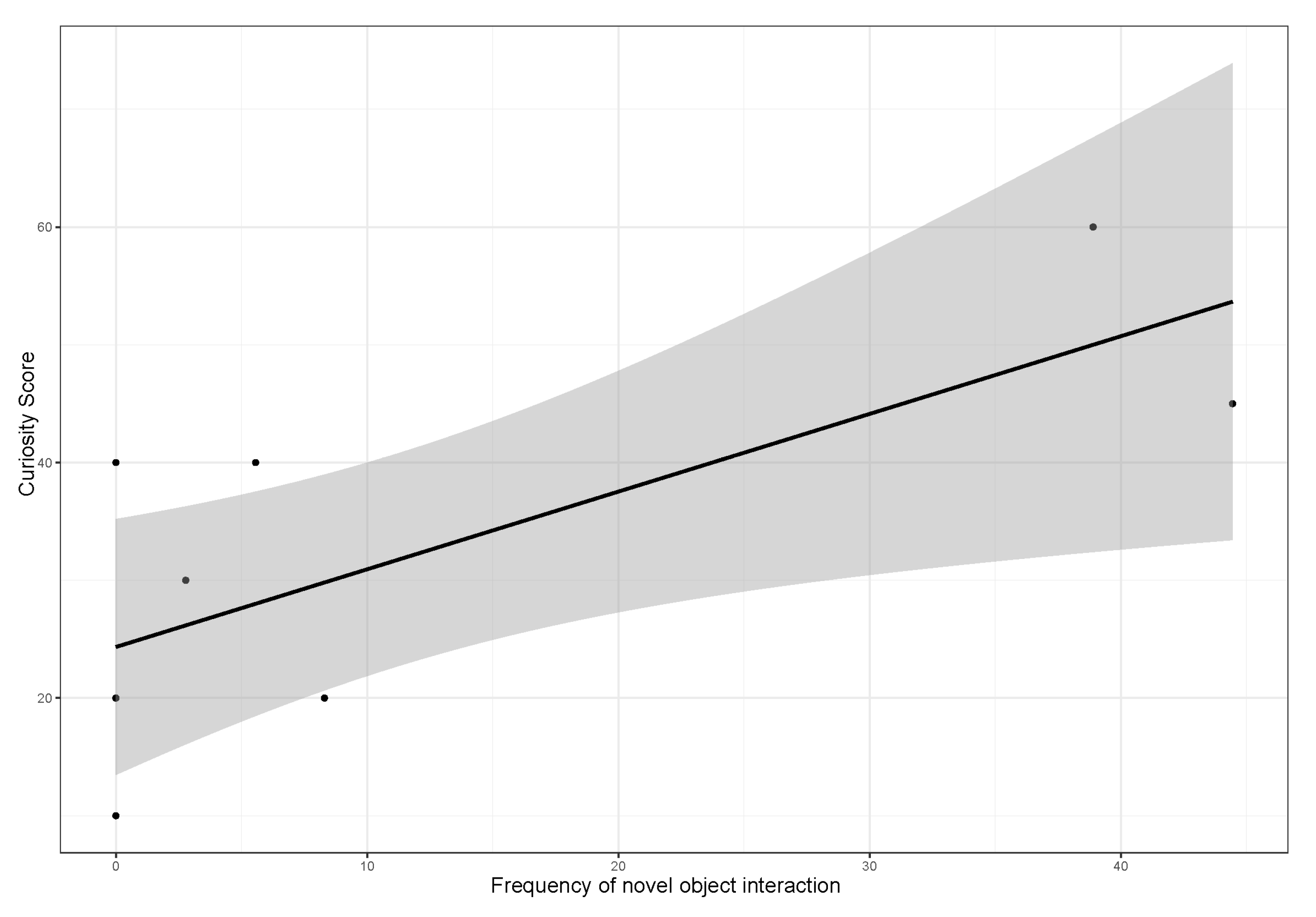 Animals 13 00872 g008