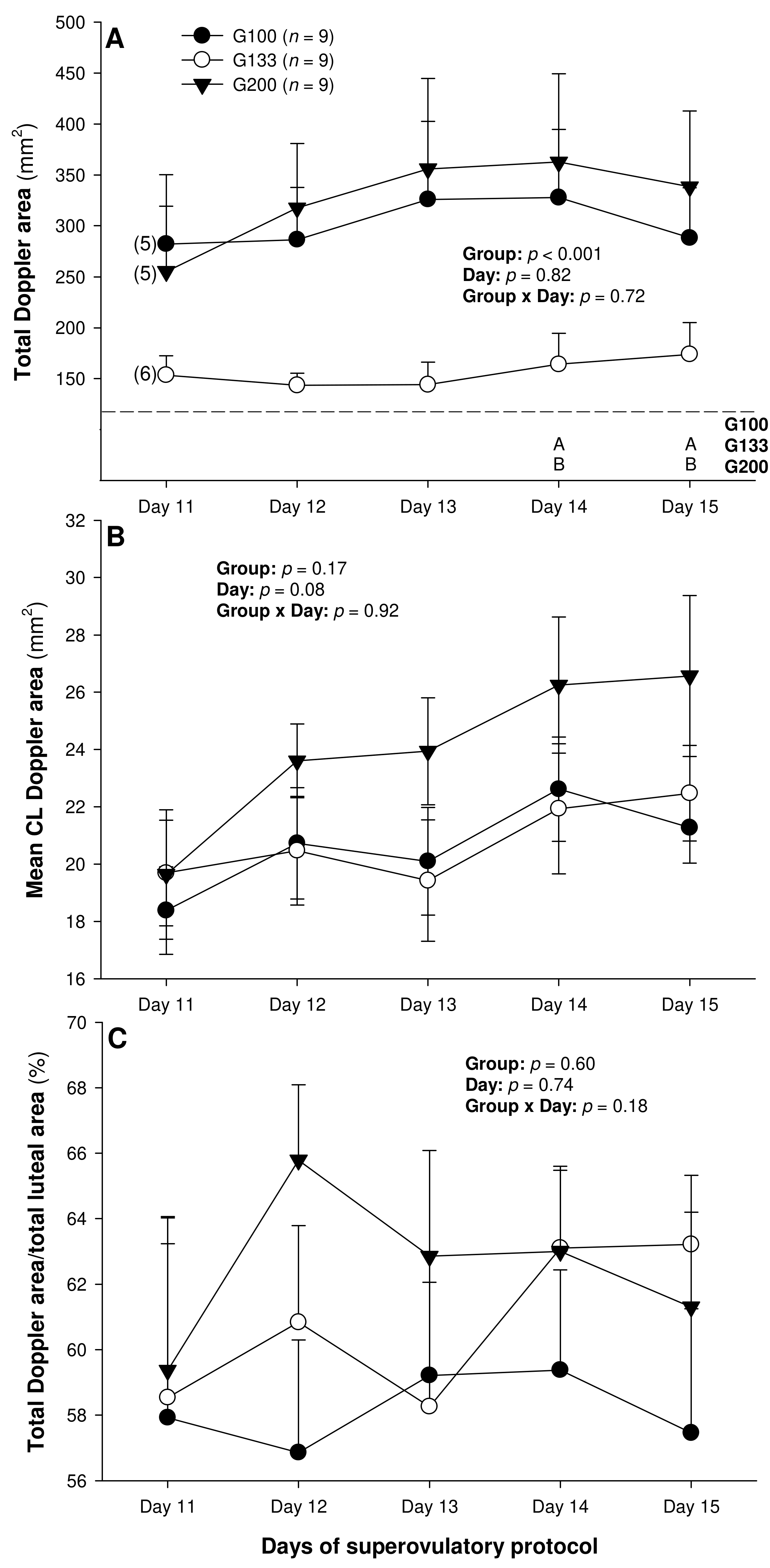 Animals 13 00873 g003