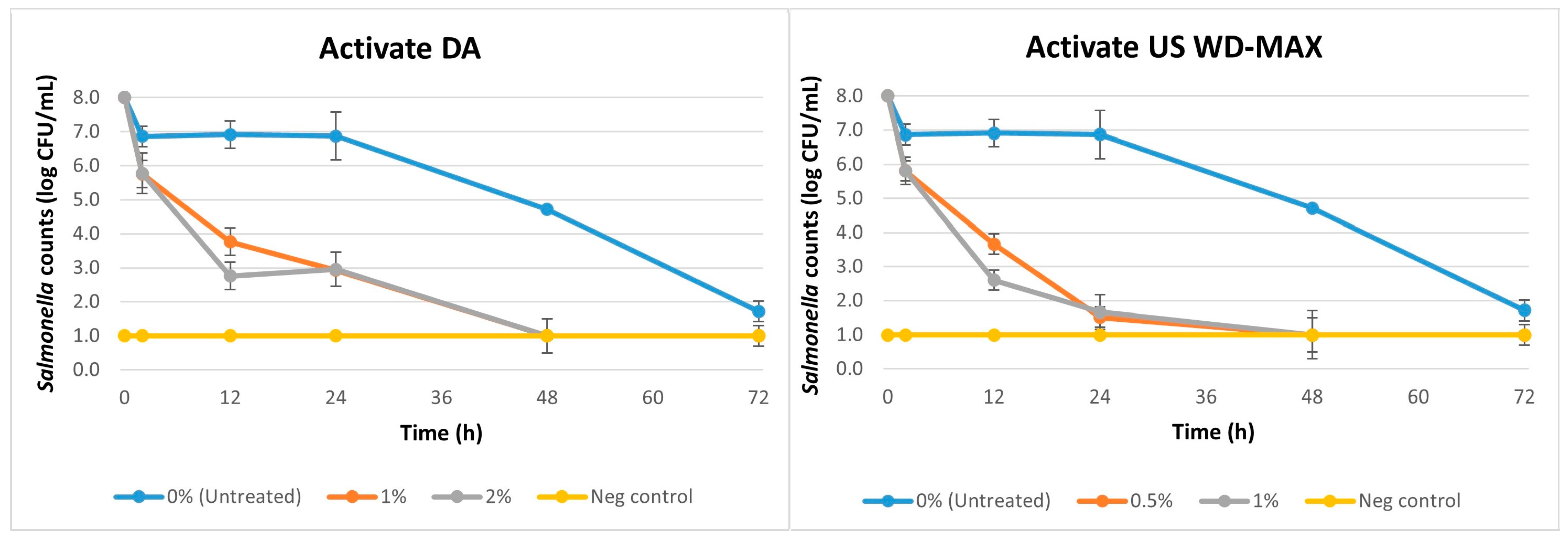 Animals 13 00877 g002