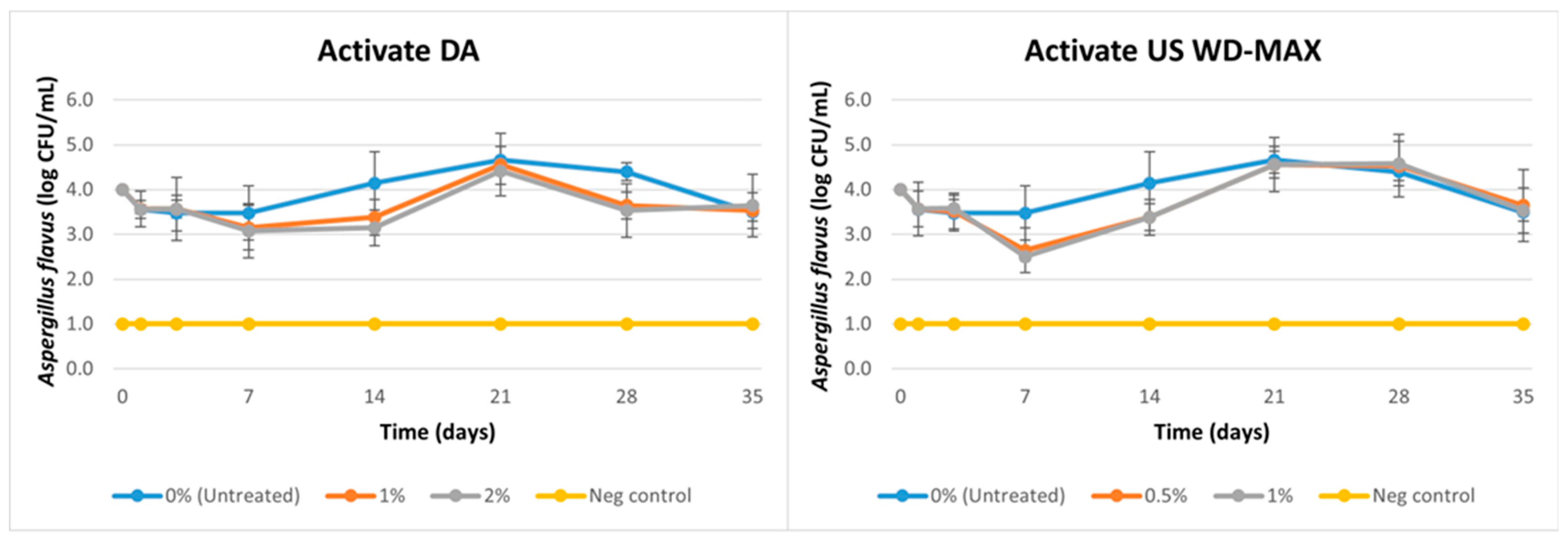 Animals 13 00877 g004