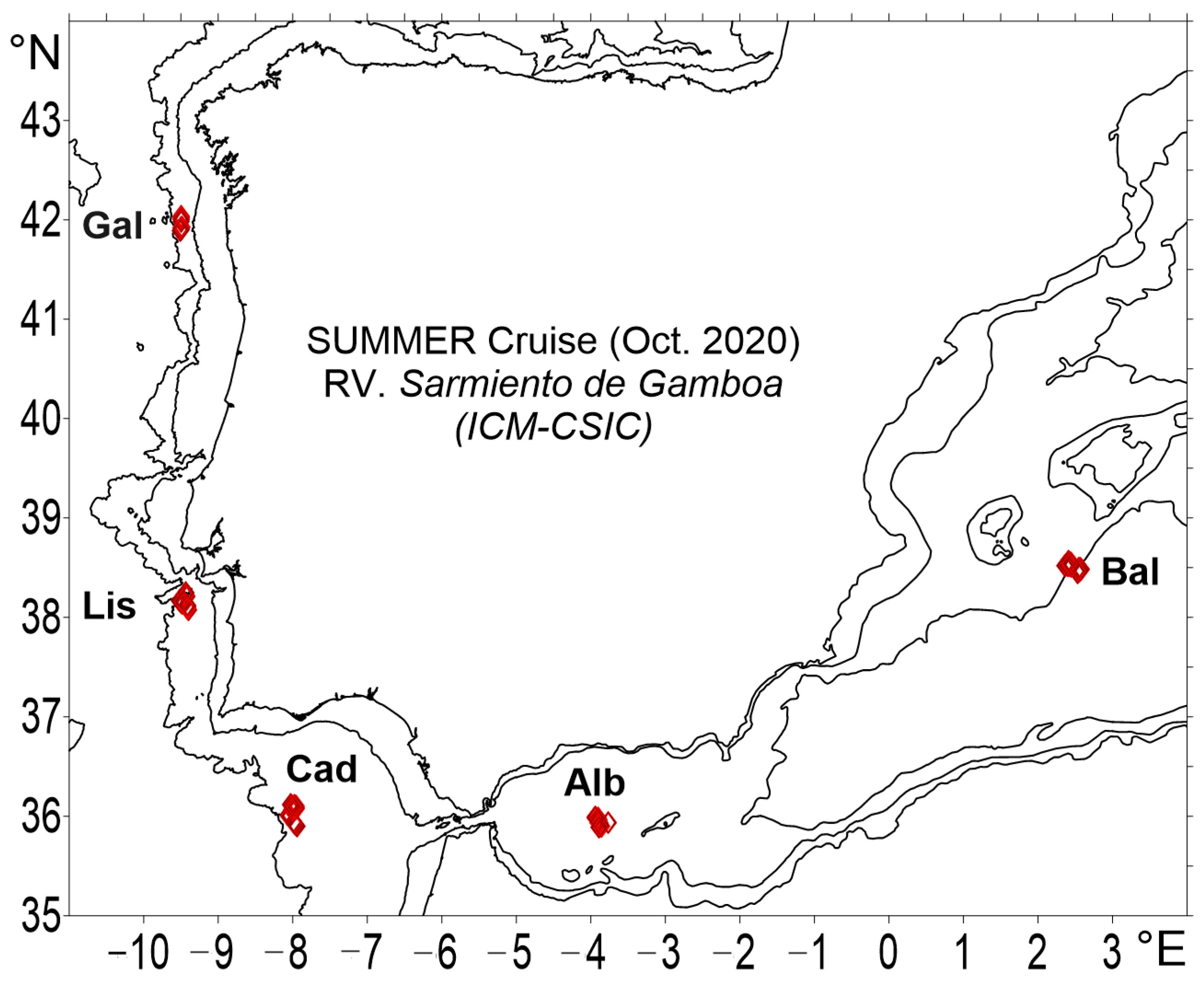 Animals 13 00886 g001 Animals 13 00886 g001