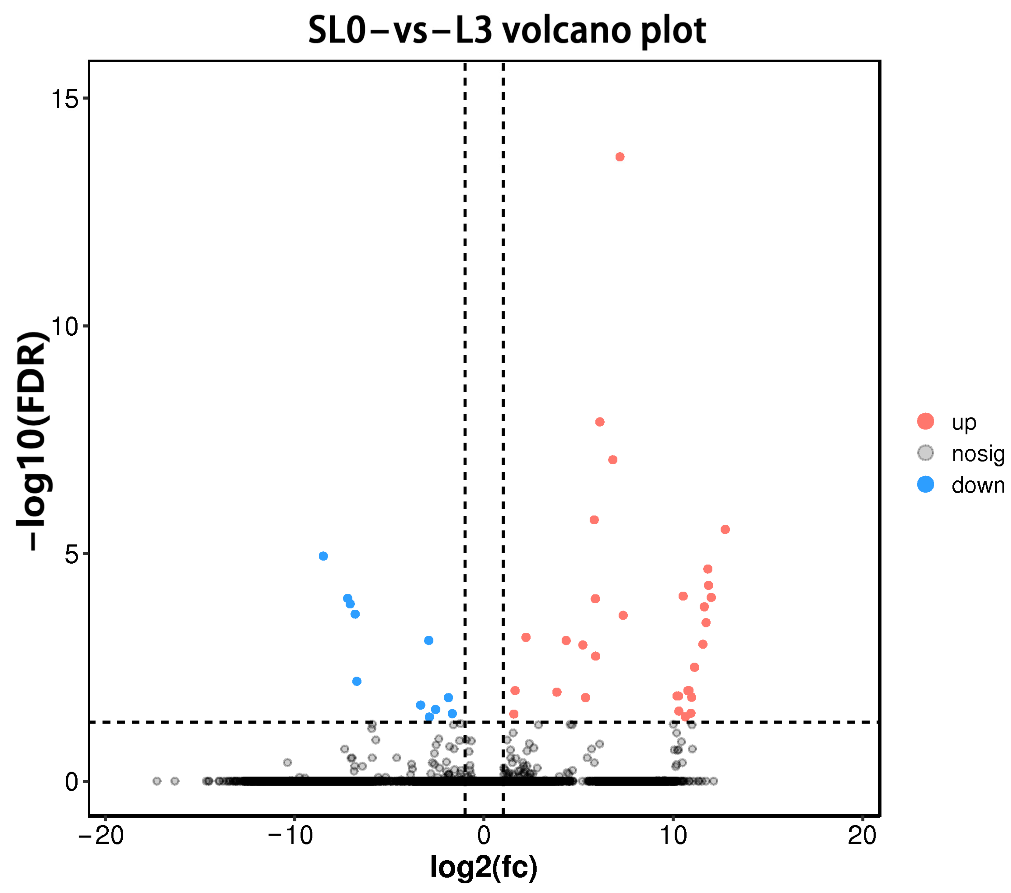 Animals 13 00887 g002