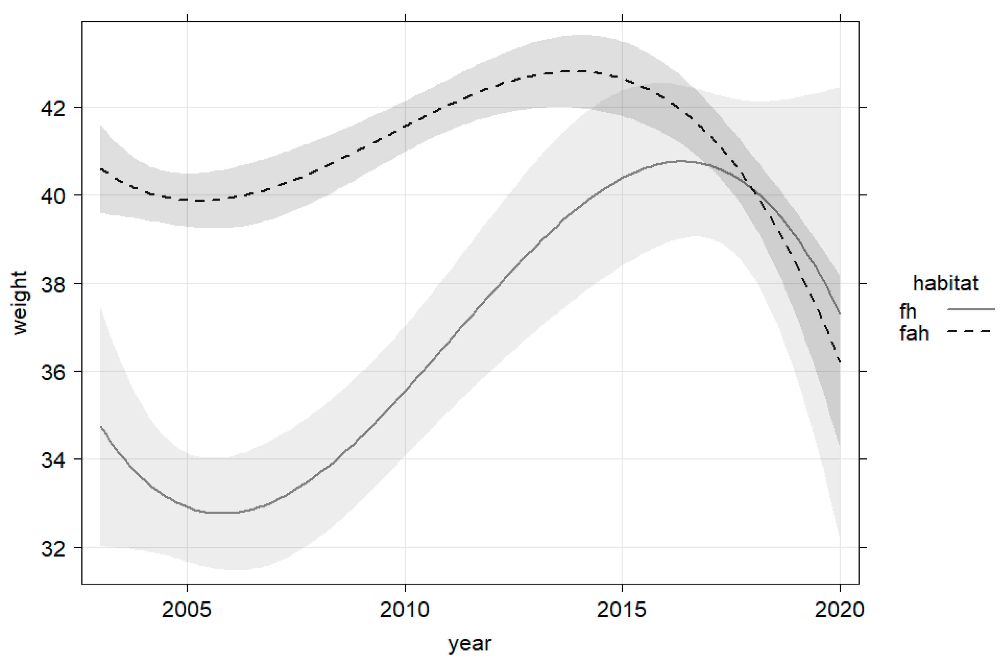 Animals 13 00898 g002