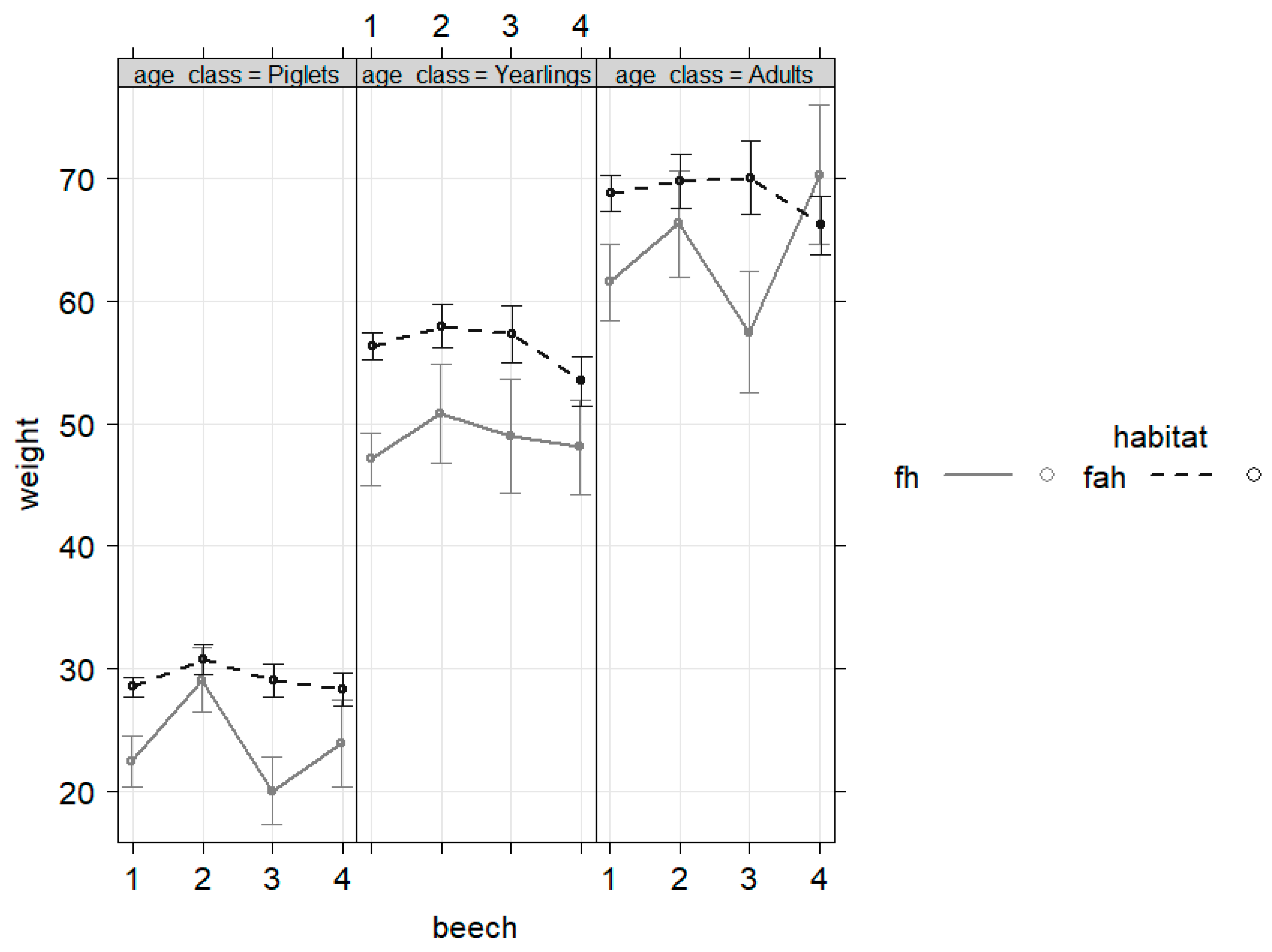 Animals 13 00898 g003