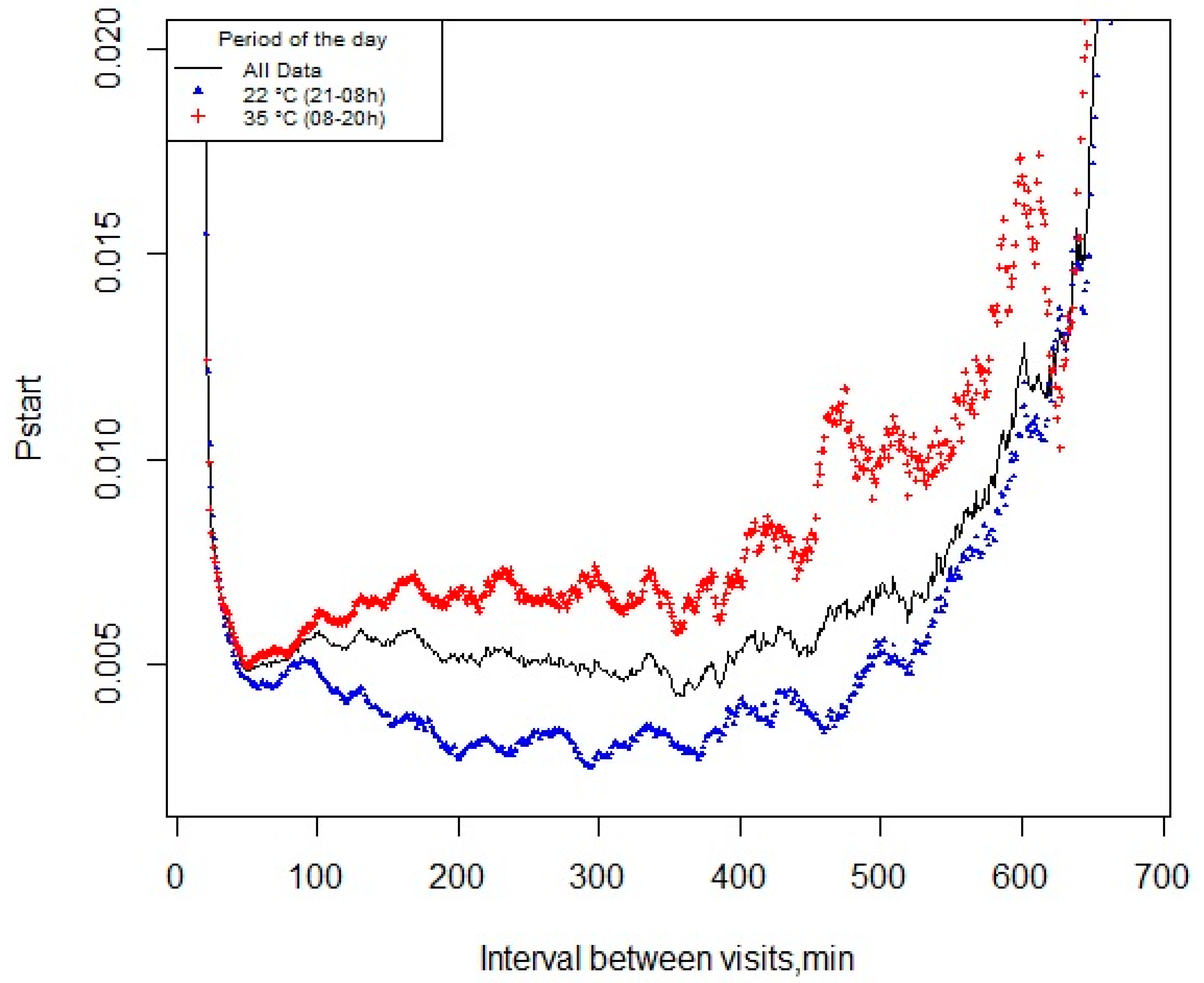 Animals 13 00908 g002
