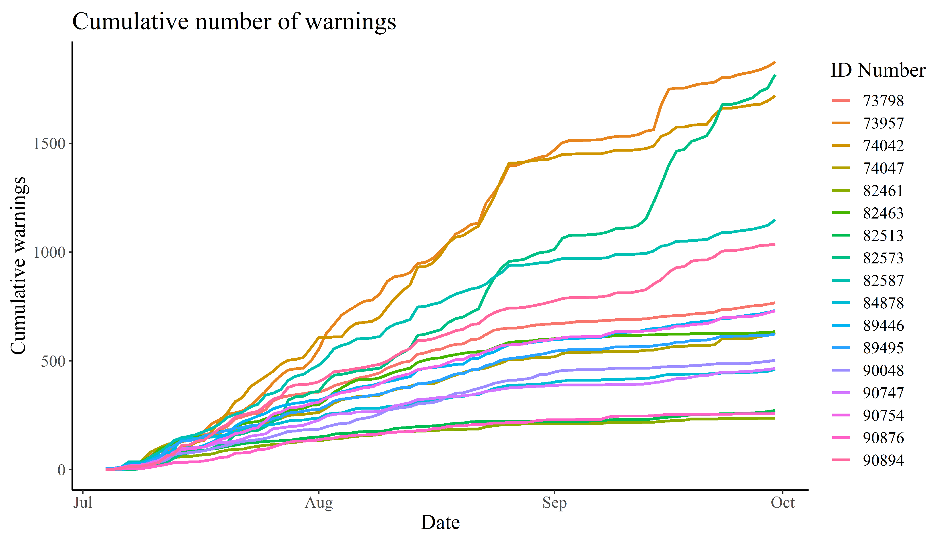 Animals 13 00917 g004 Animals 13 00917 g004