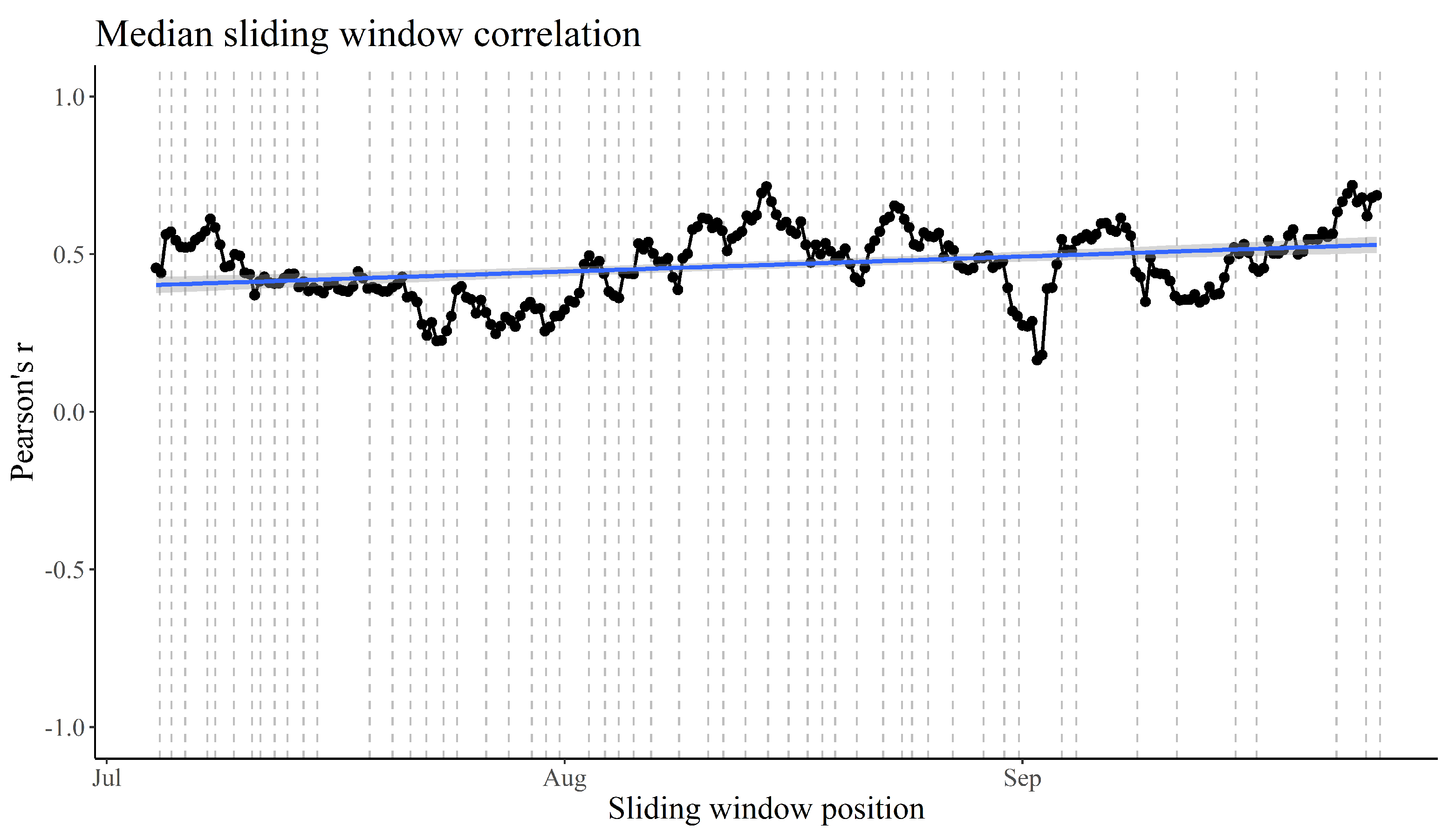 Animals 13 00917 g0a20 Animals 13 00917 g0a20