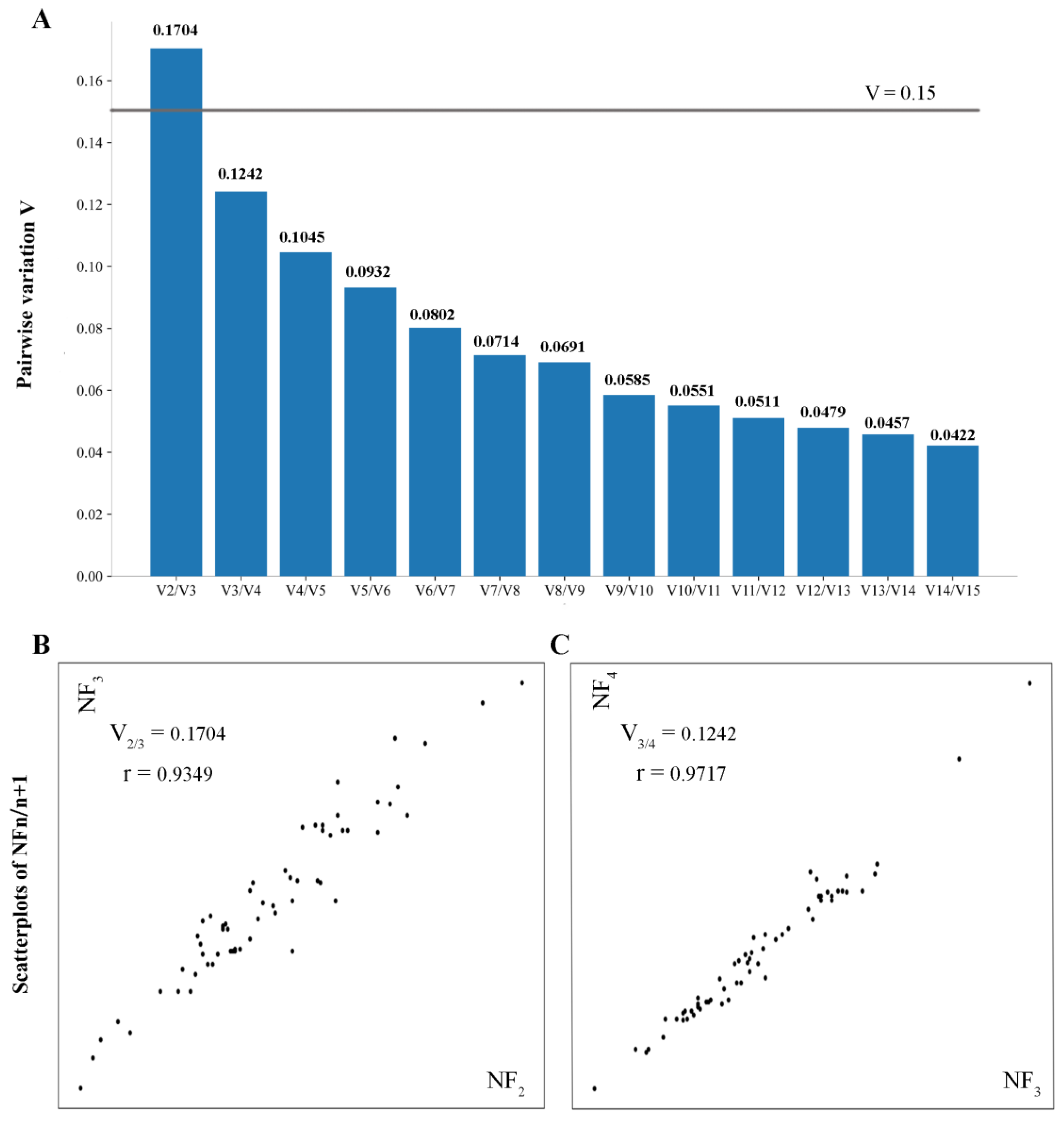 Animals 13 00925 g002