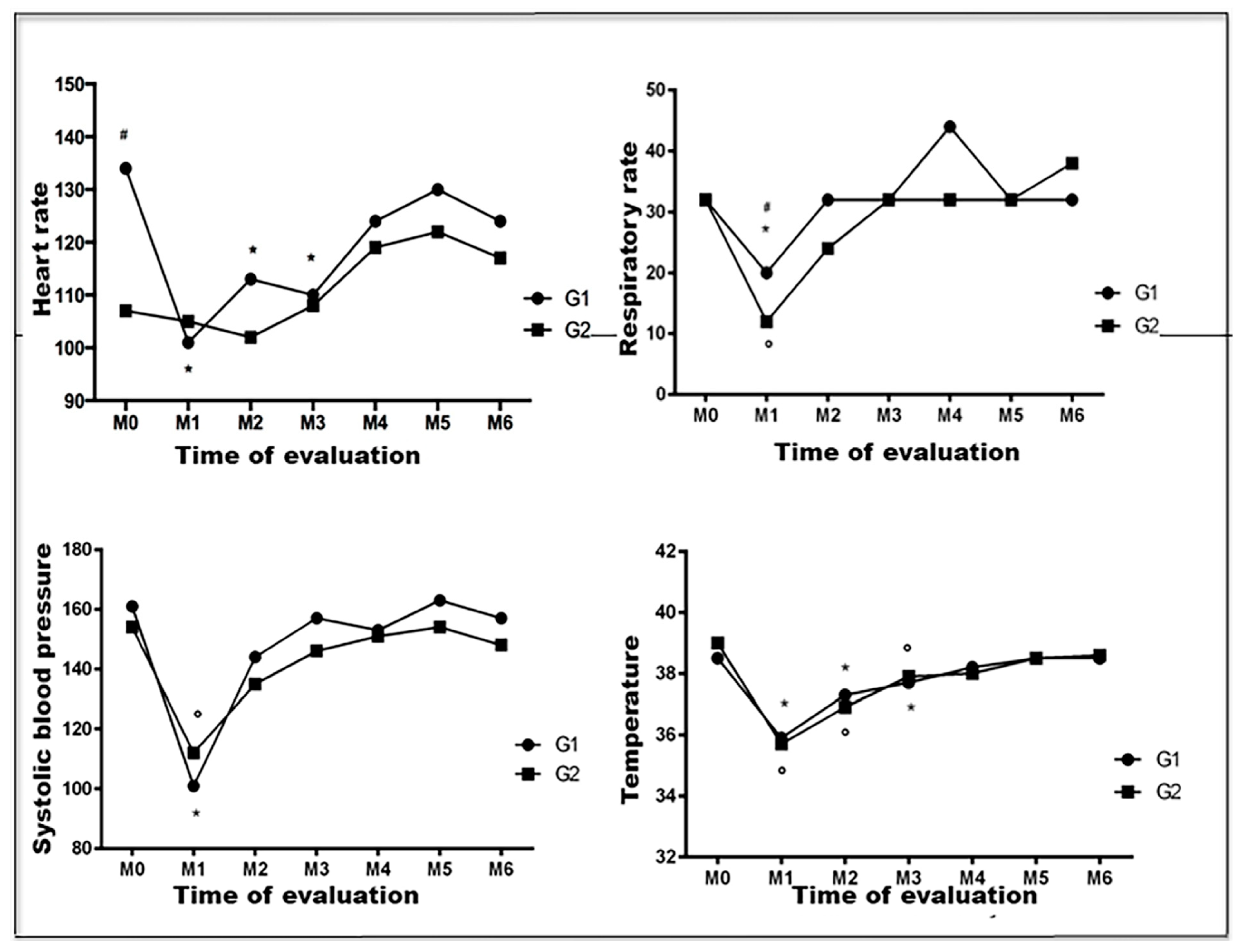 Animals 13 00926 g002
