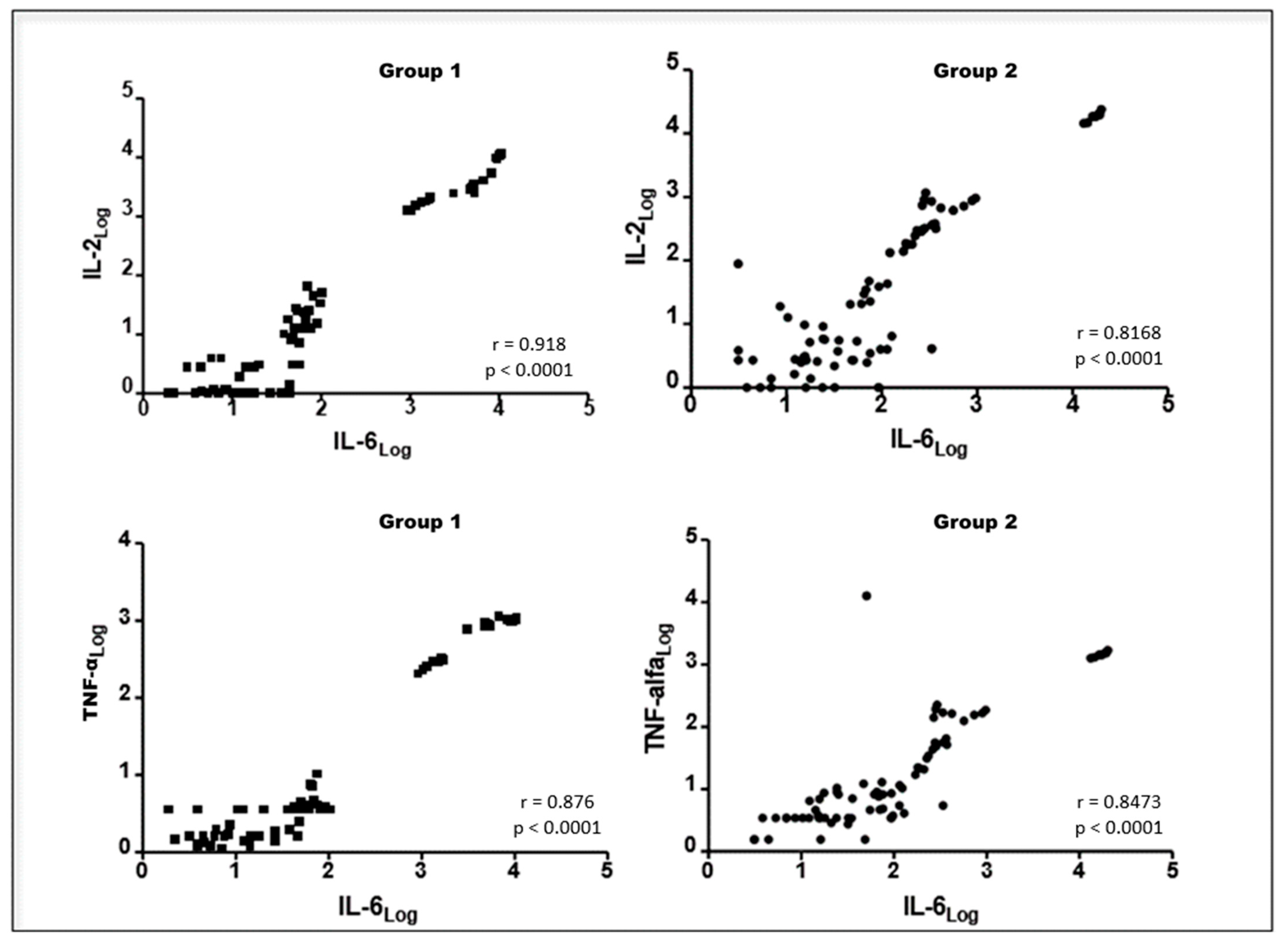Animals 13 00926 g005