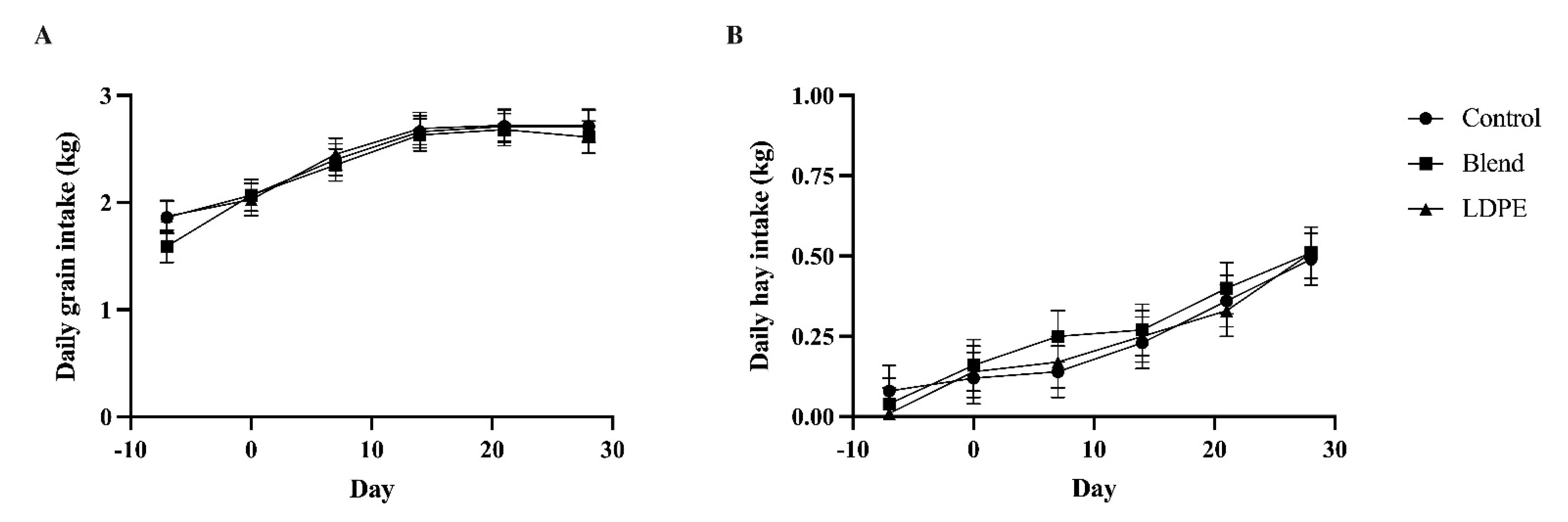Animals 13 00928 g001
