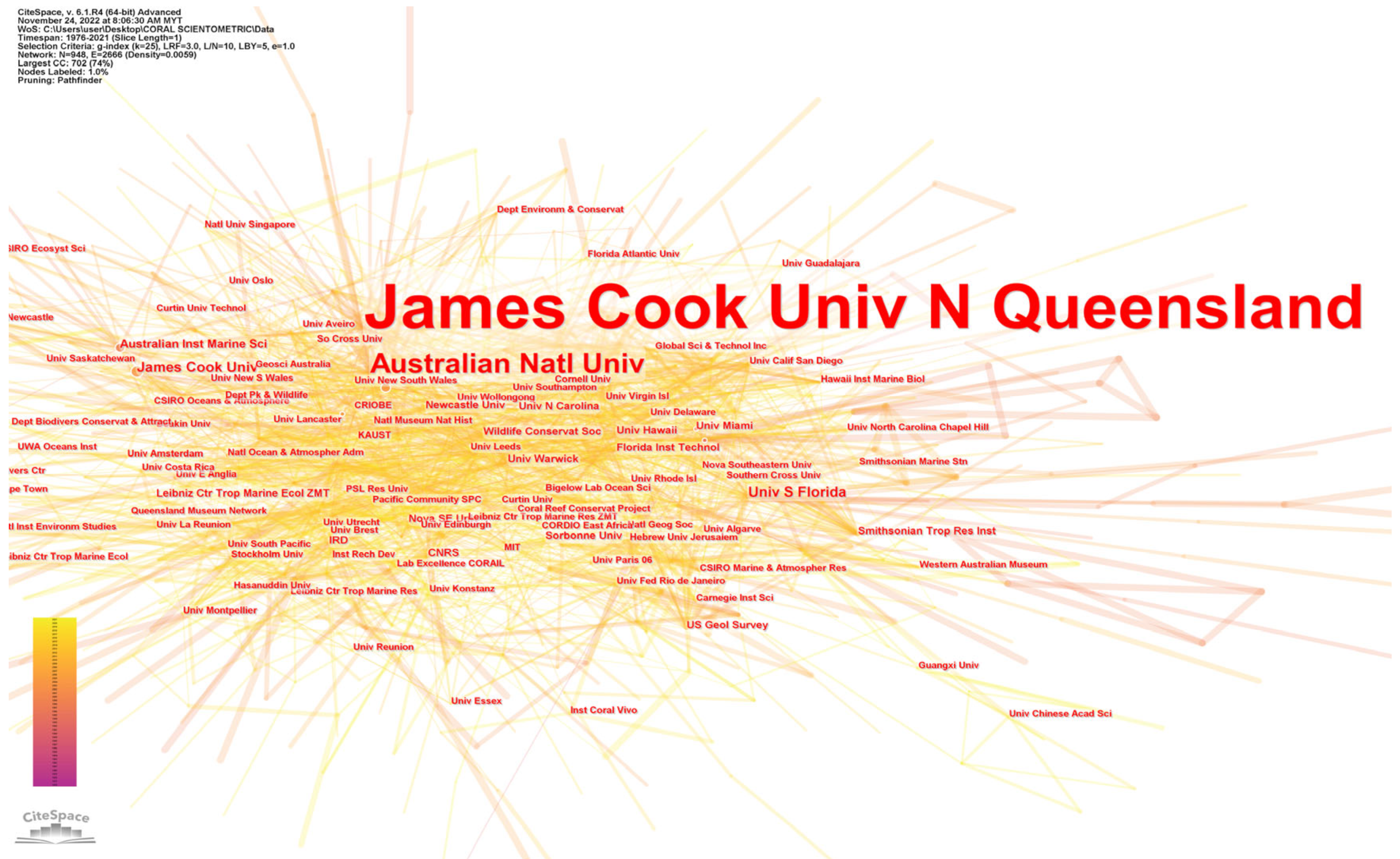 Animals 13 00949 g005 Animals 13 00949 g005