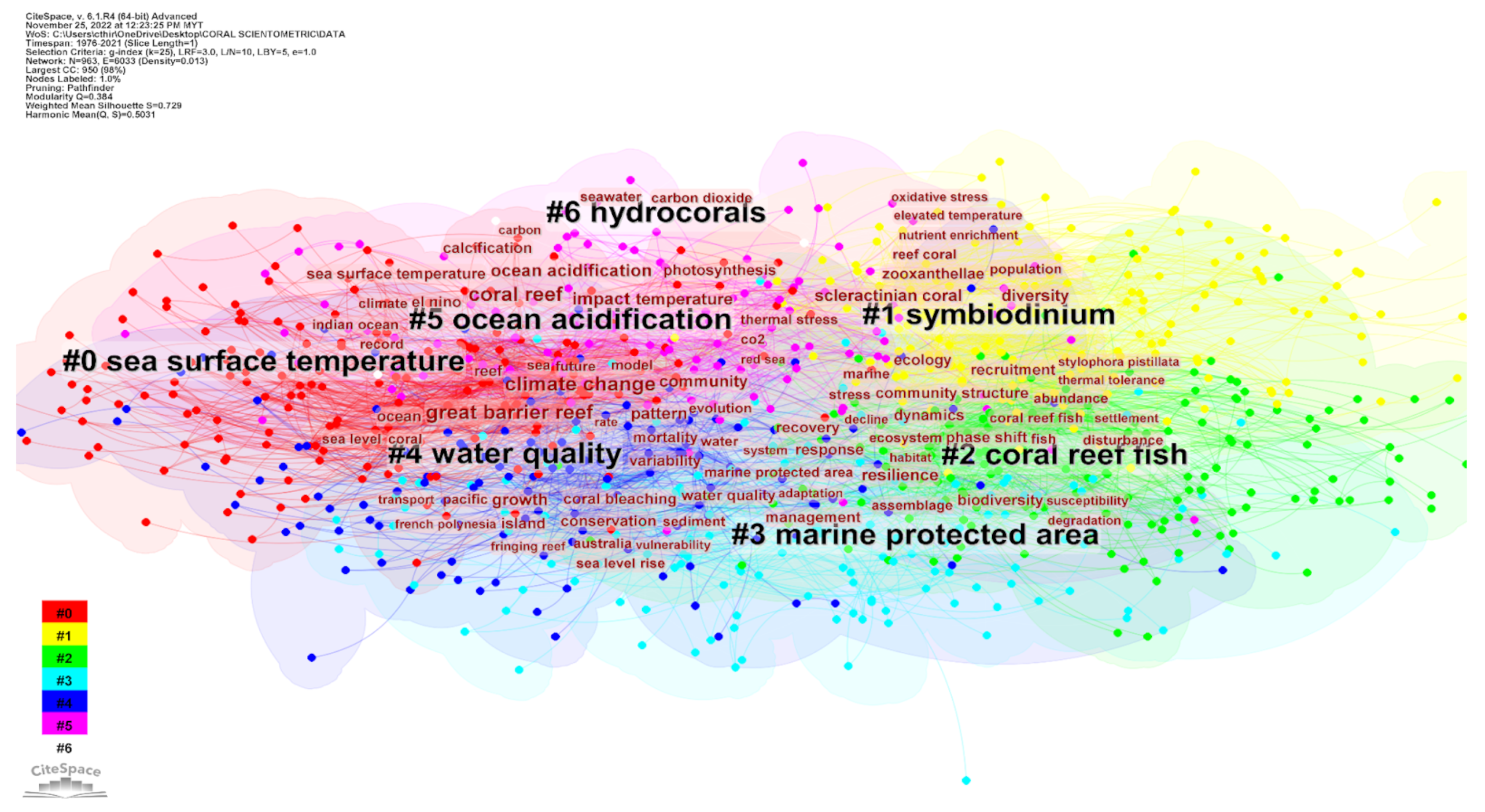 Animals 13 00949 g009 Animals 13 00949 g009