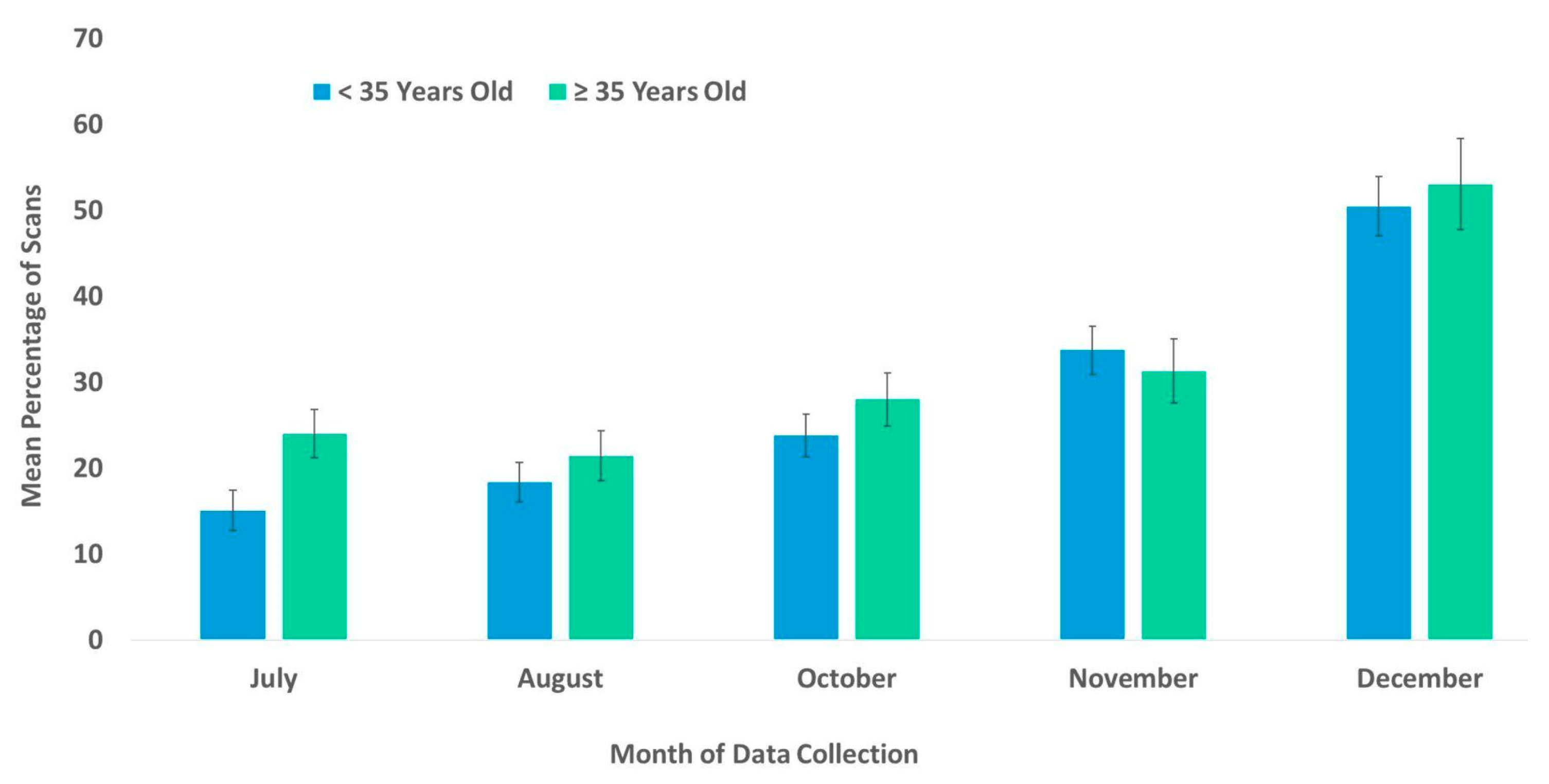 Animals 13 00961 g004 Animals 13 00961 g004