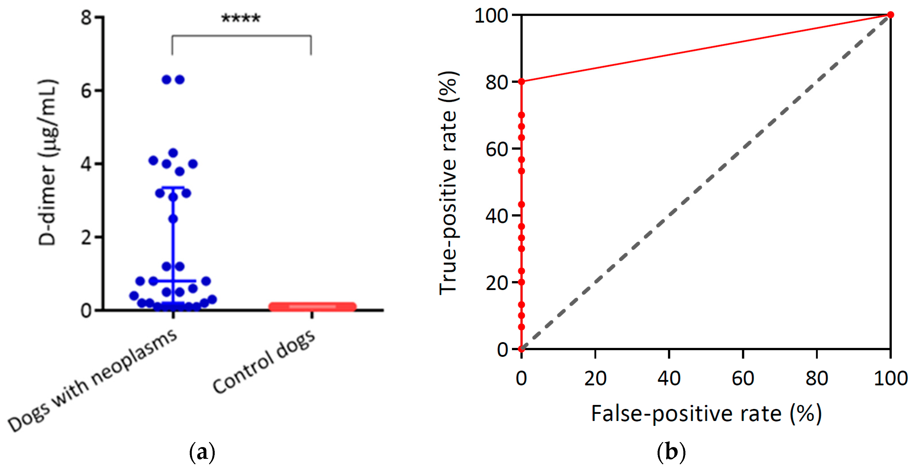 Animals 13 00969 g001