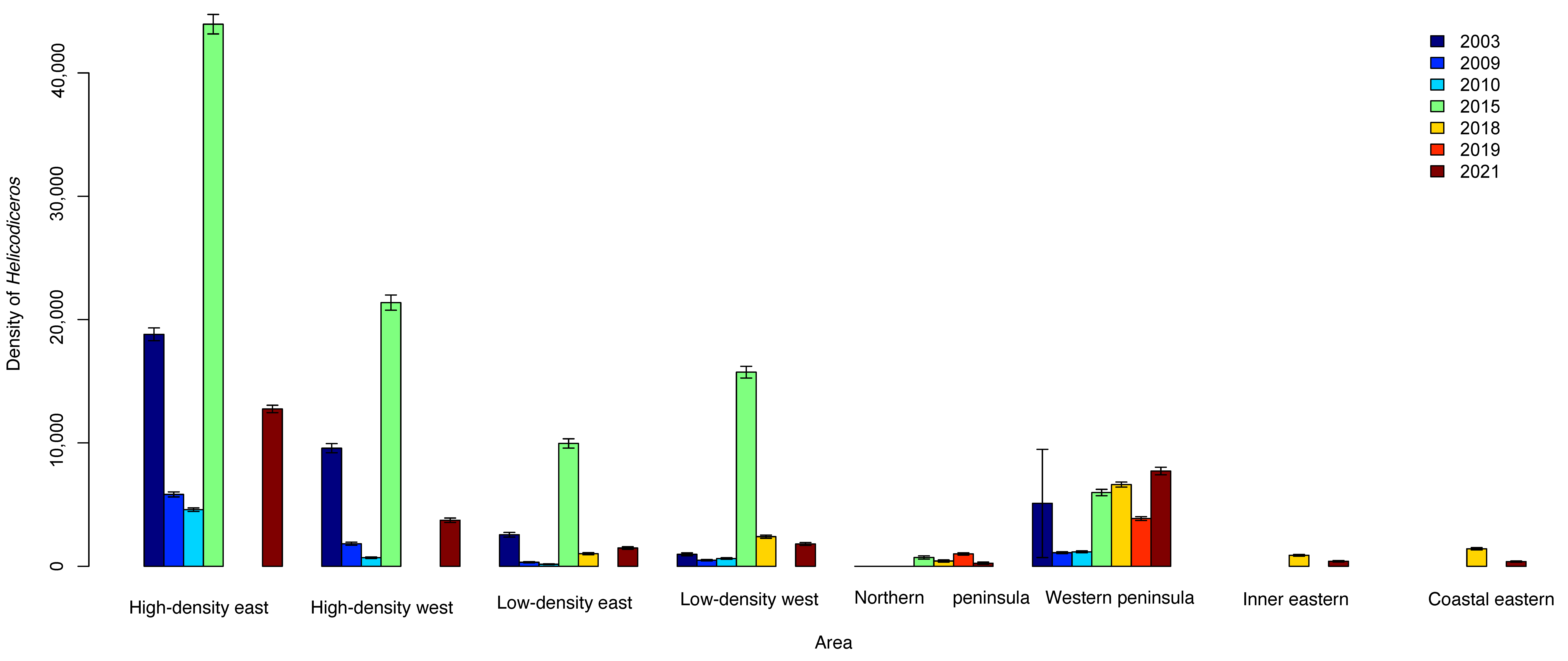 Animals 13 00973 g004 Animals 13 00973 g004