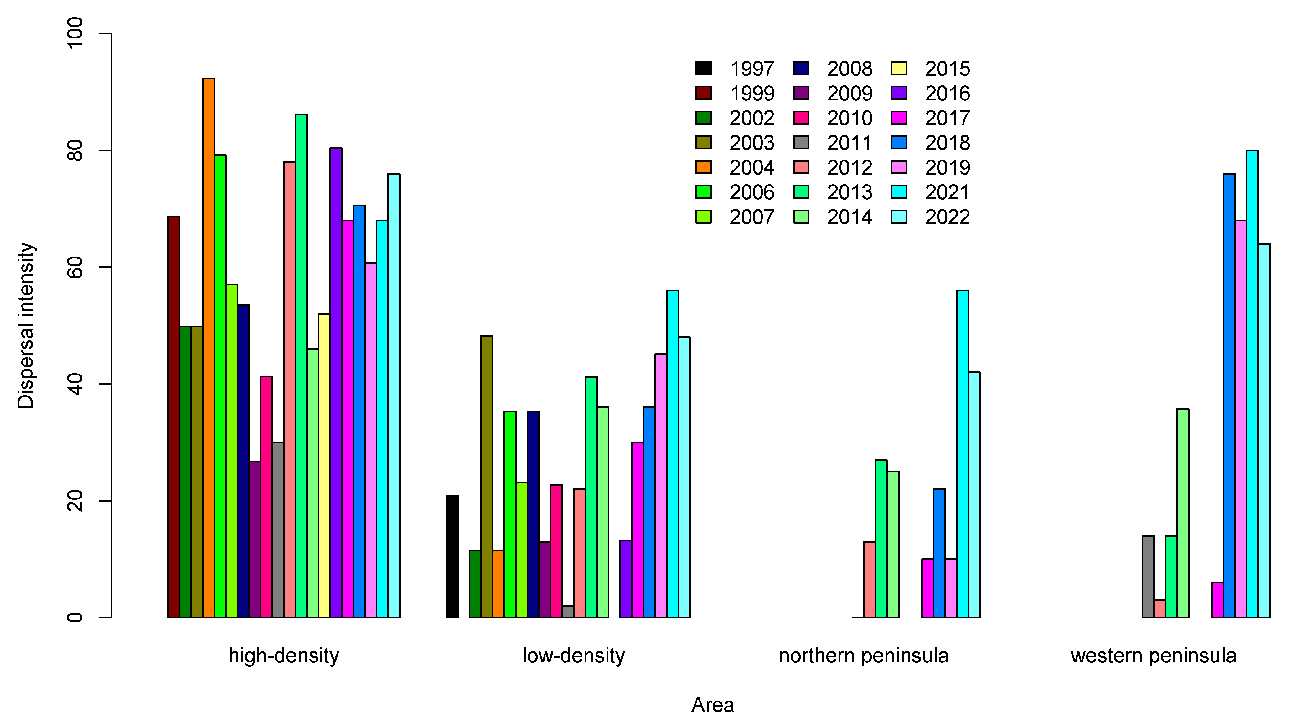 Animals 13 00973 g005 Animals 13 00973 g005
