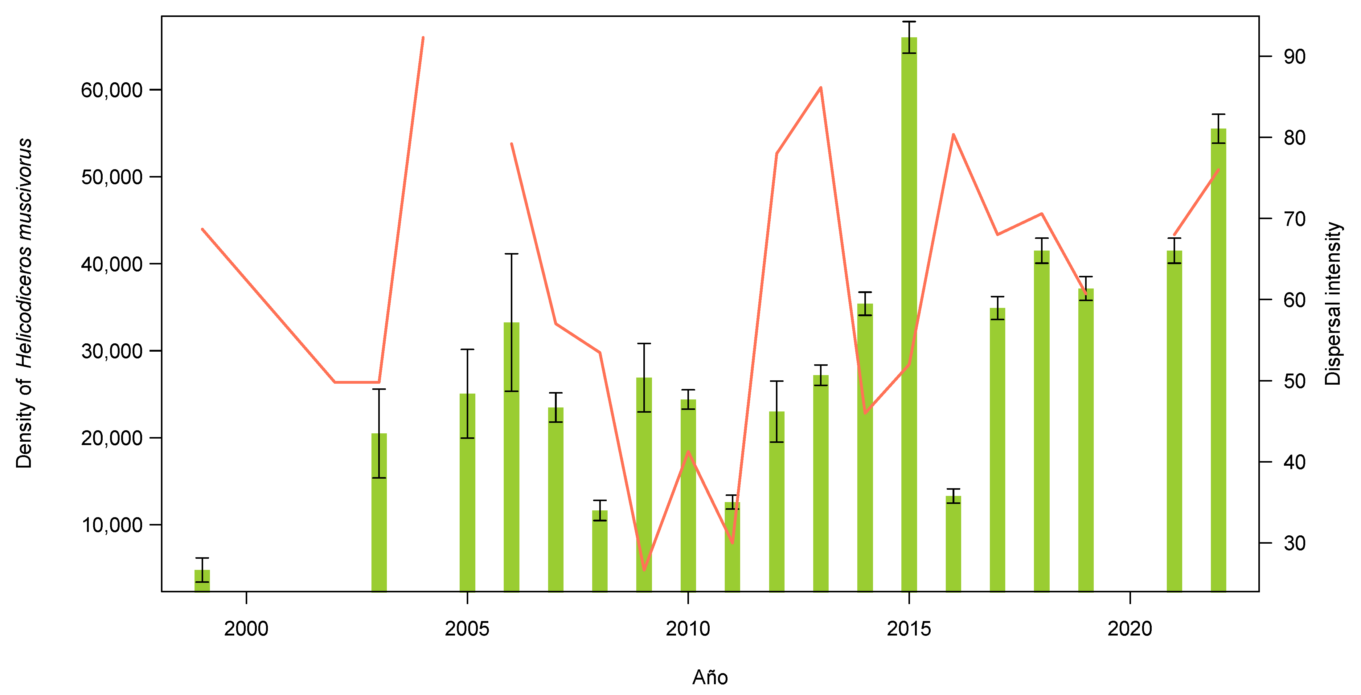 Animals 13 00973 g007 Animals 13 00973 g007
