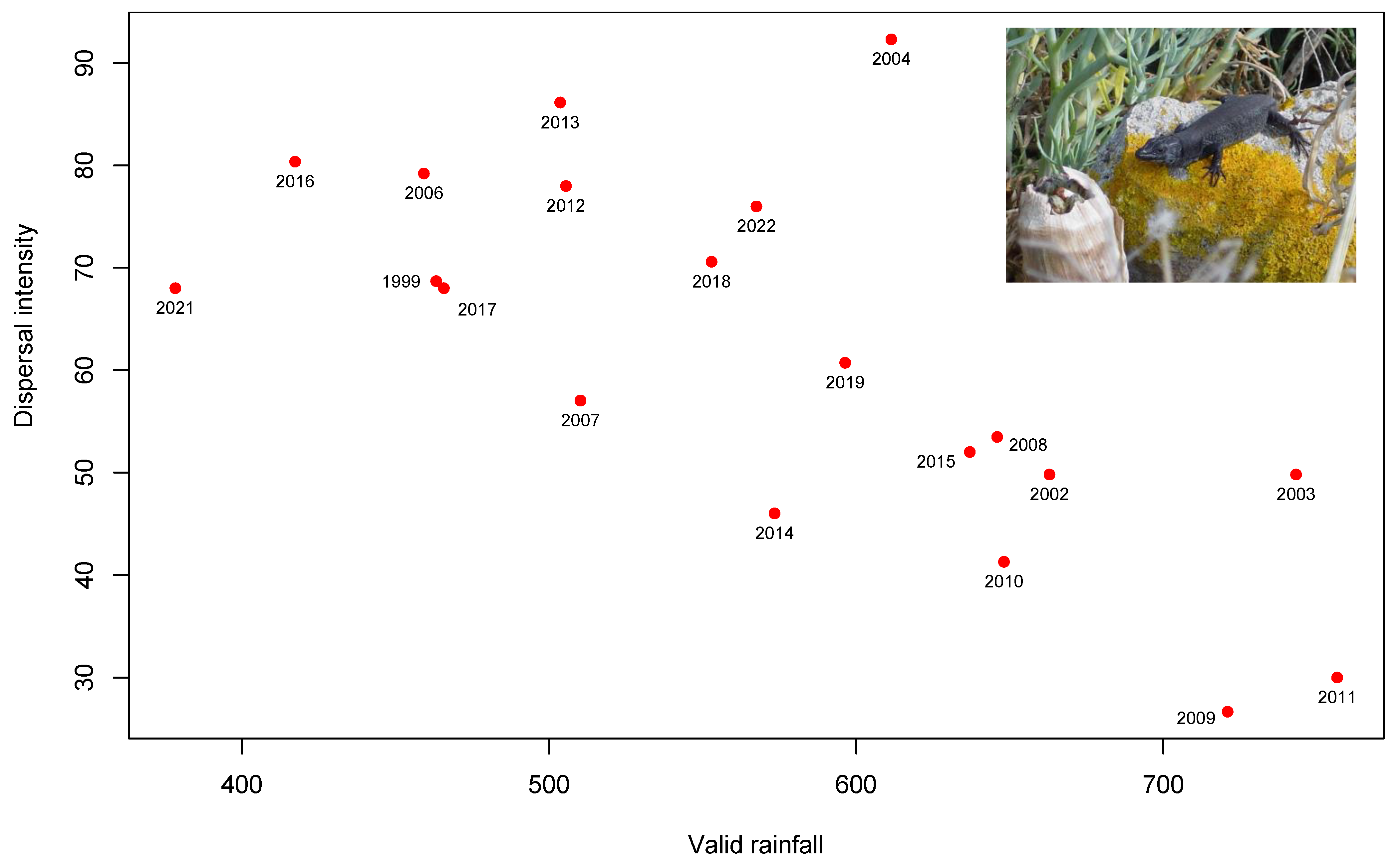 Animals 13 00973 g008 Animals 13 00973 g008