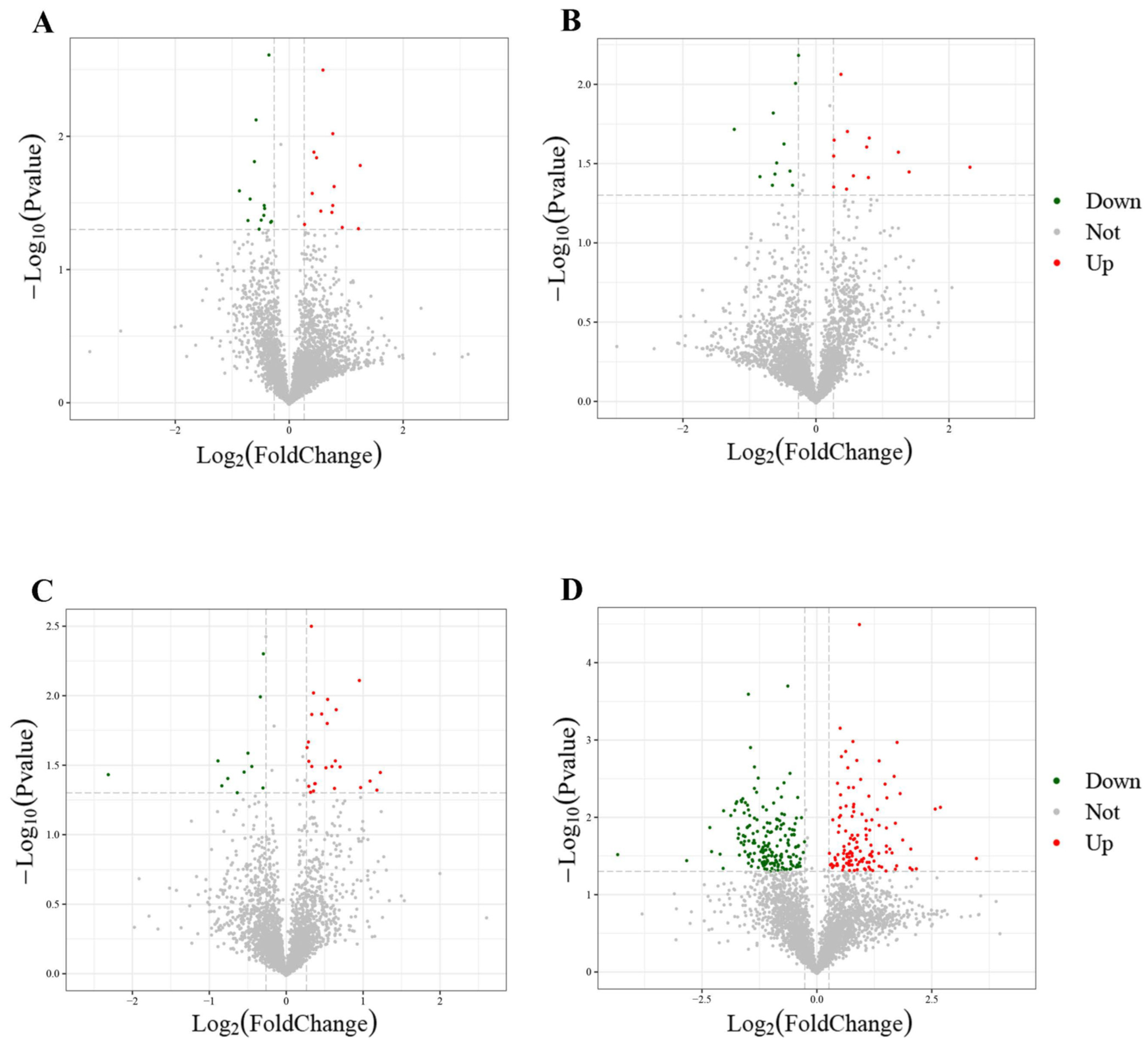 Animals 13 00977 g004